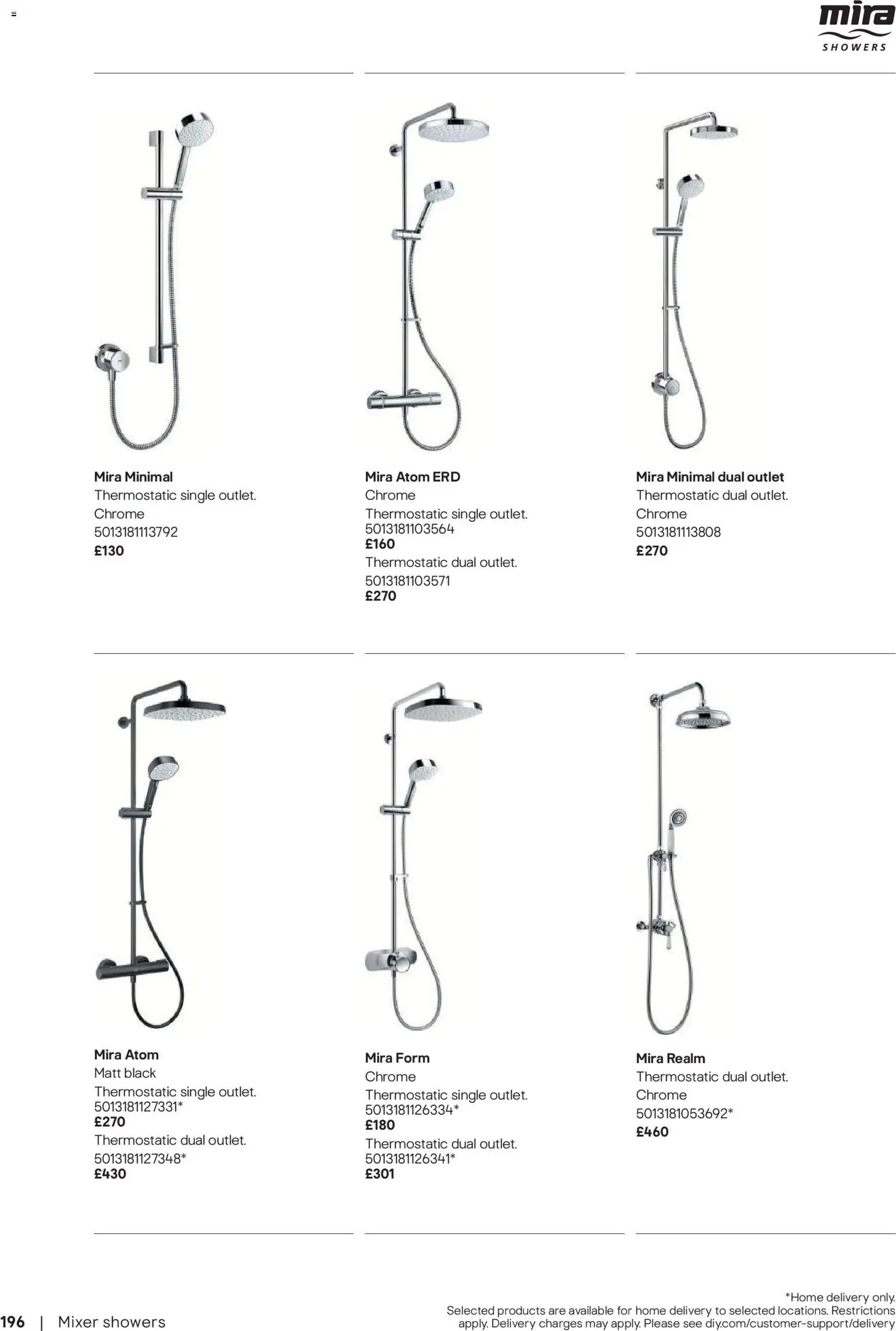 {H1} | Page: 197 | Products: Mixer