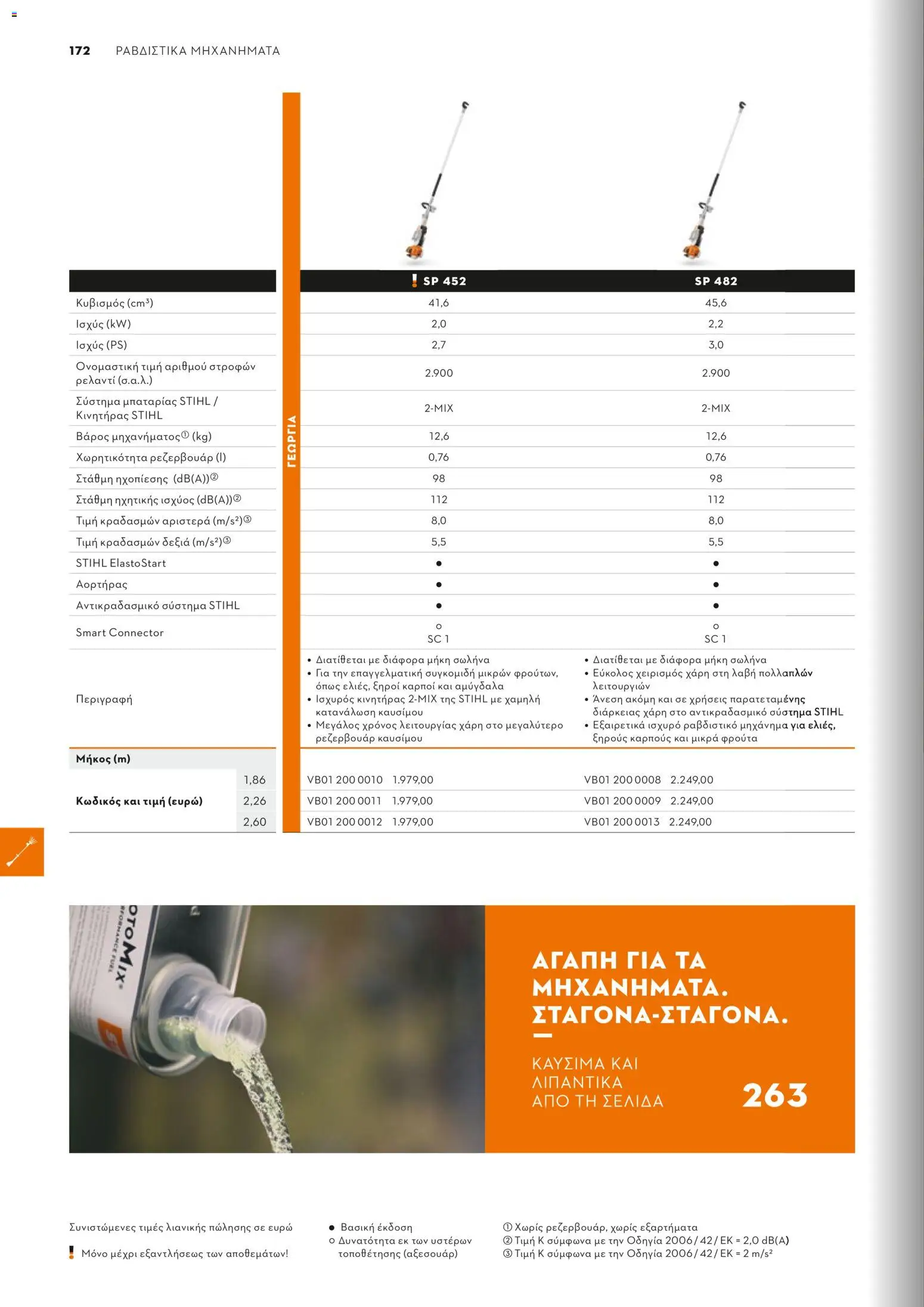 Stihl - Κατάλογος – σε ισχύ από 01/02/2026 | Σελίδα: 173