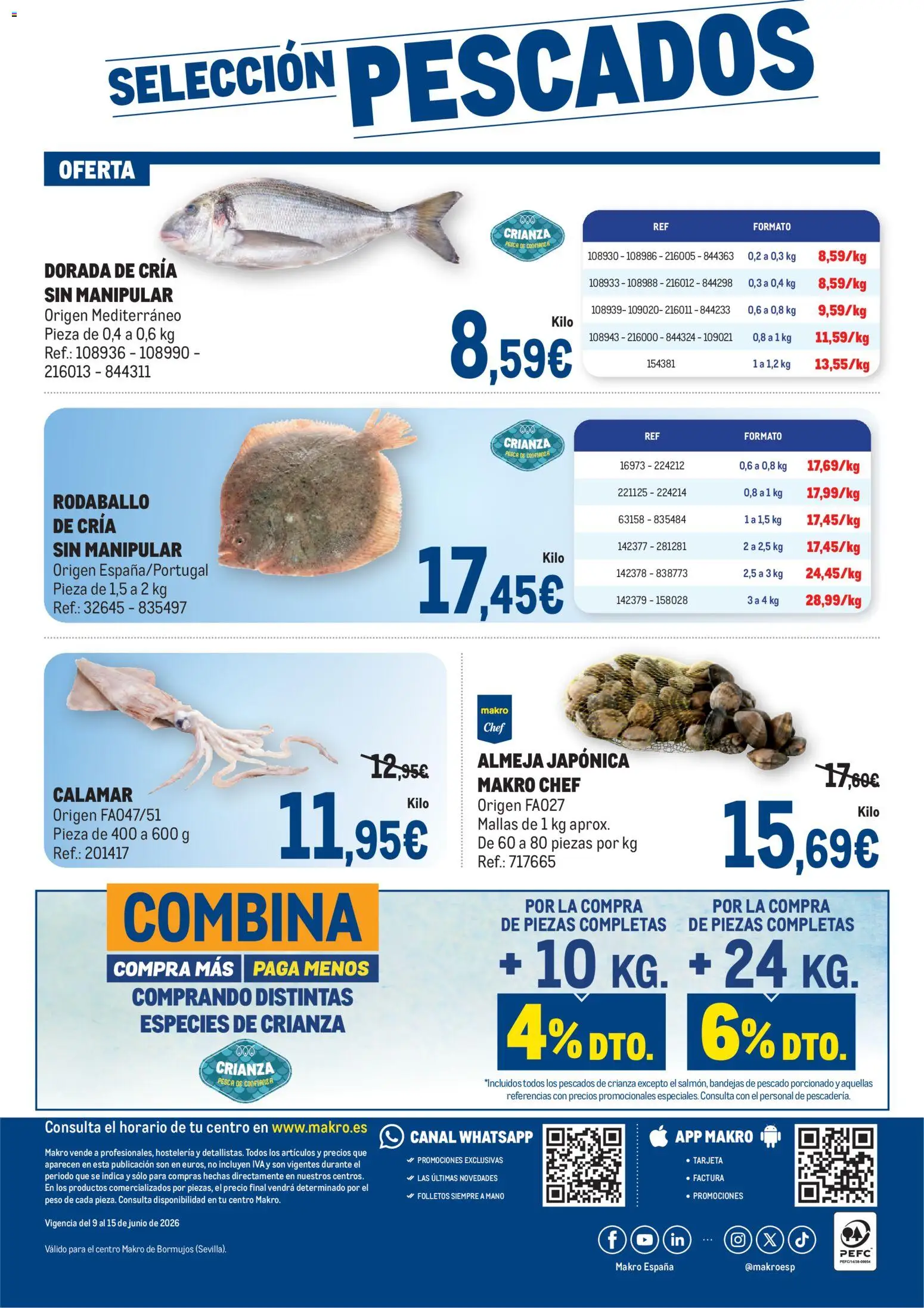 Makro Fresco Bormujos │ válido desde el 09.06.2026 | Página: 4 | Productos: Pescado, Peso