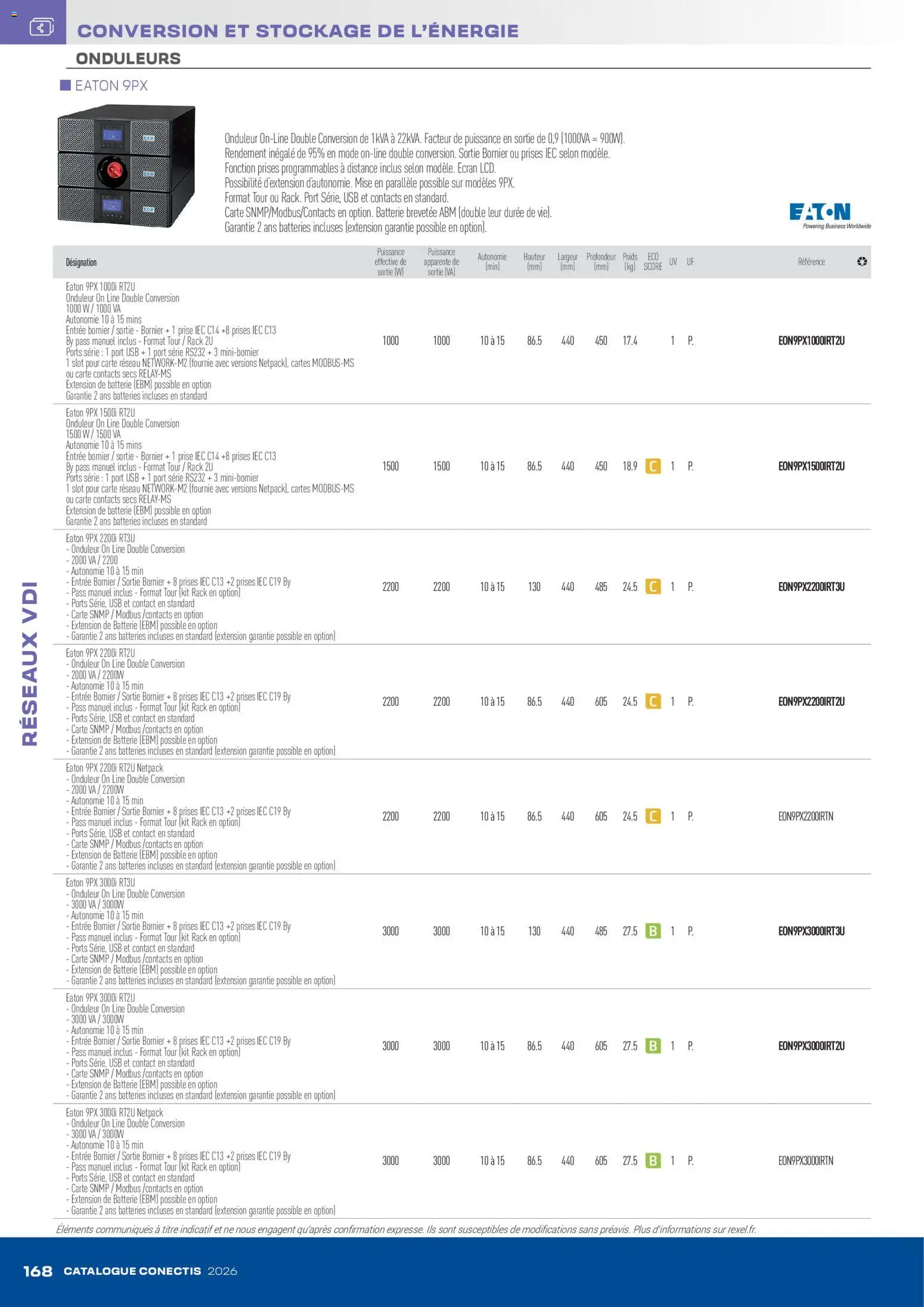 {H1} | Page: 168 | Produits: USB, Poids, Prise, Batterie