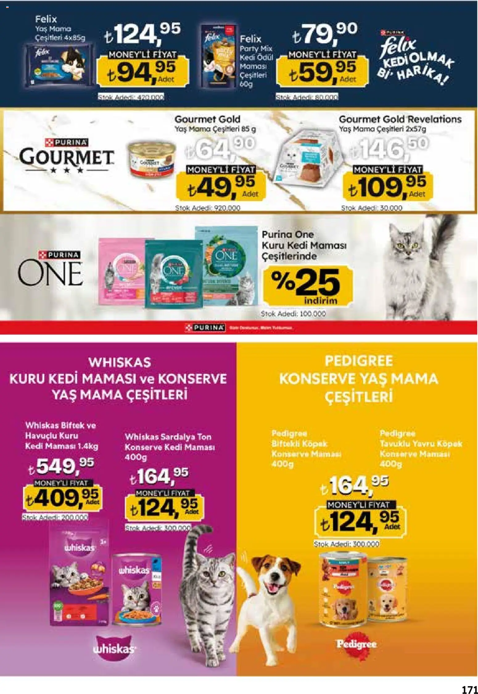 Migros Katalog - 5M Migroskop Dijital - 14.05.2026 tarihinden itibaren geçerlidir | Sayfa: 171