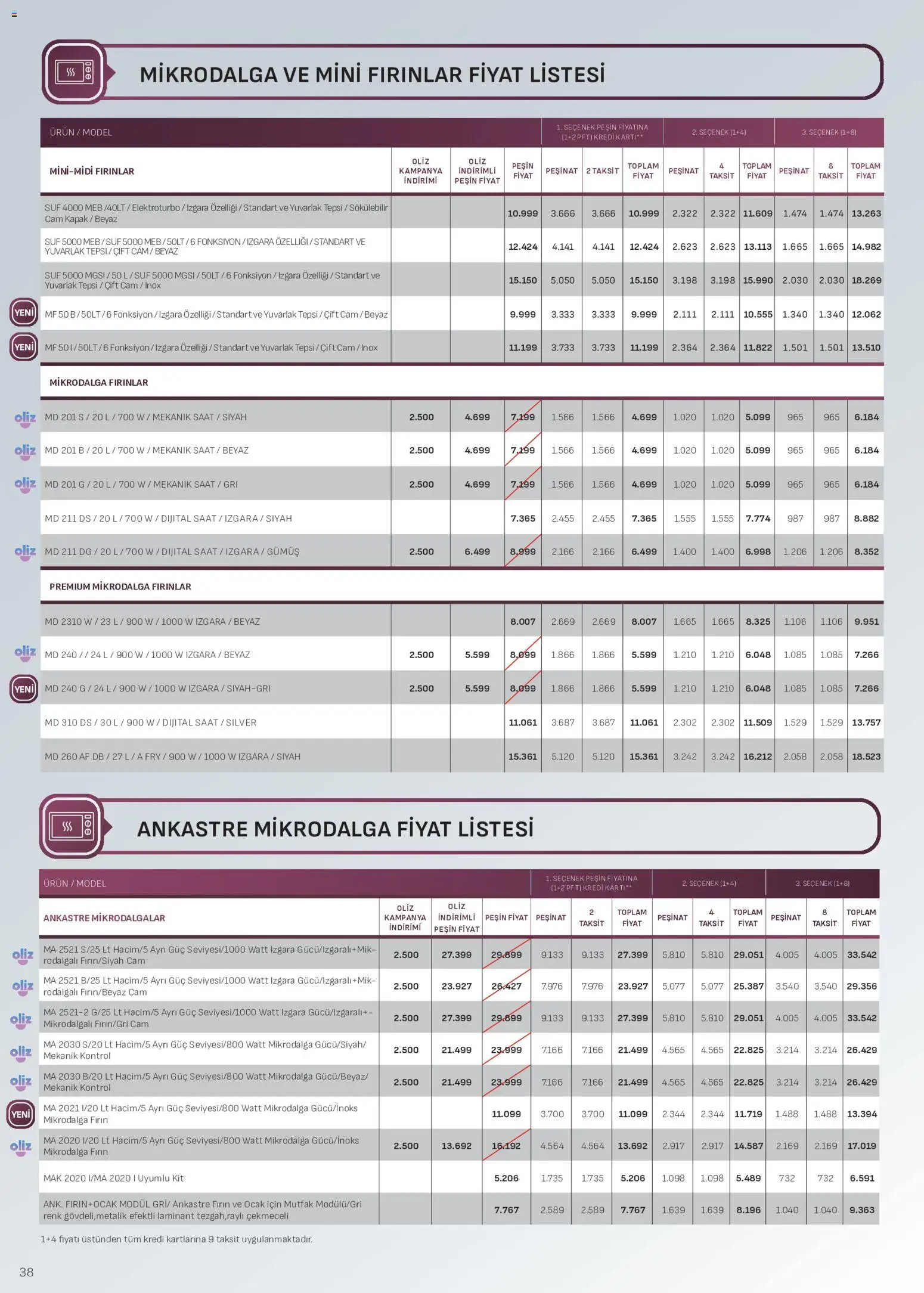 Arçelik - Ankastre Kataloğu - 01 Eylül 2026 tarihinden itibaren geçerlidir | Sayfa: 38 | Ürünler: Saat, Fırın, Ocak, Mikrodalga fırın