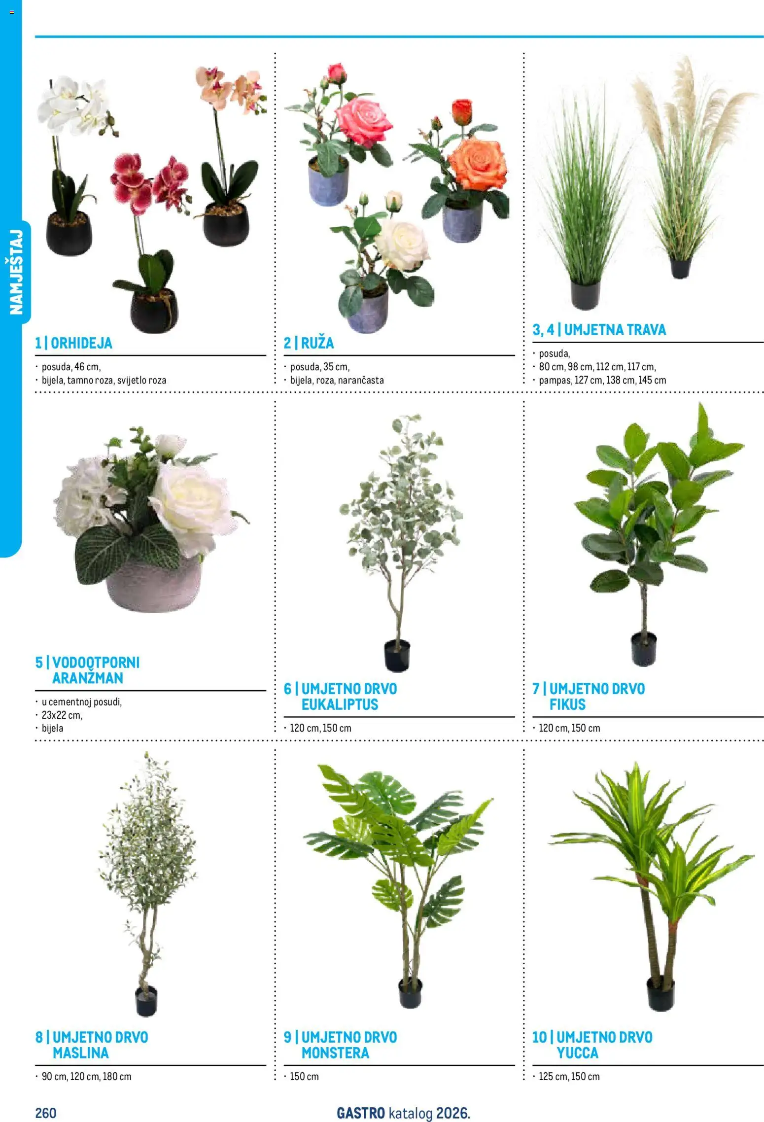 Metro katalog | vrijedi od 01.05.2026 | Stranica: 262