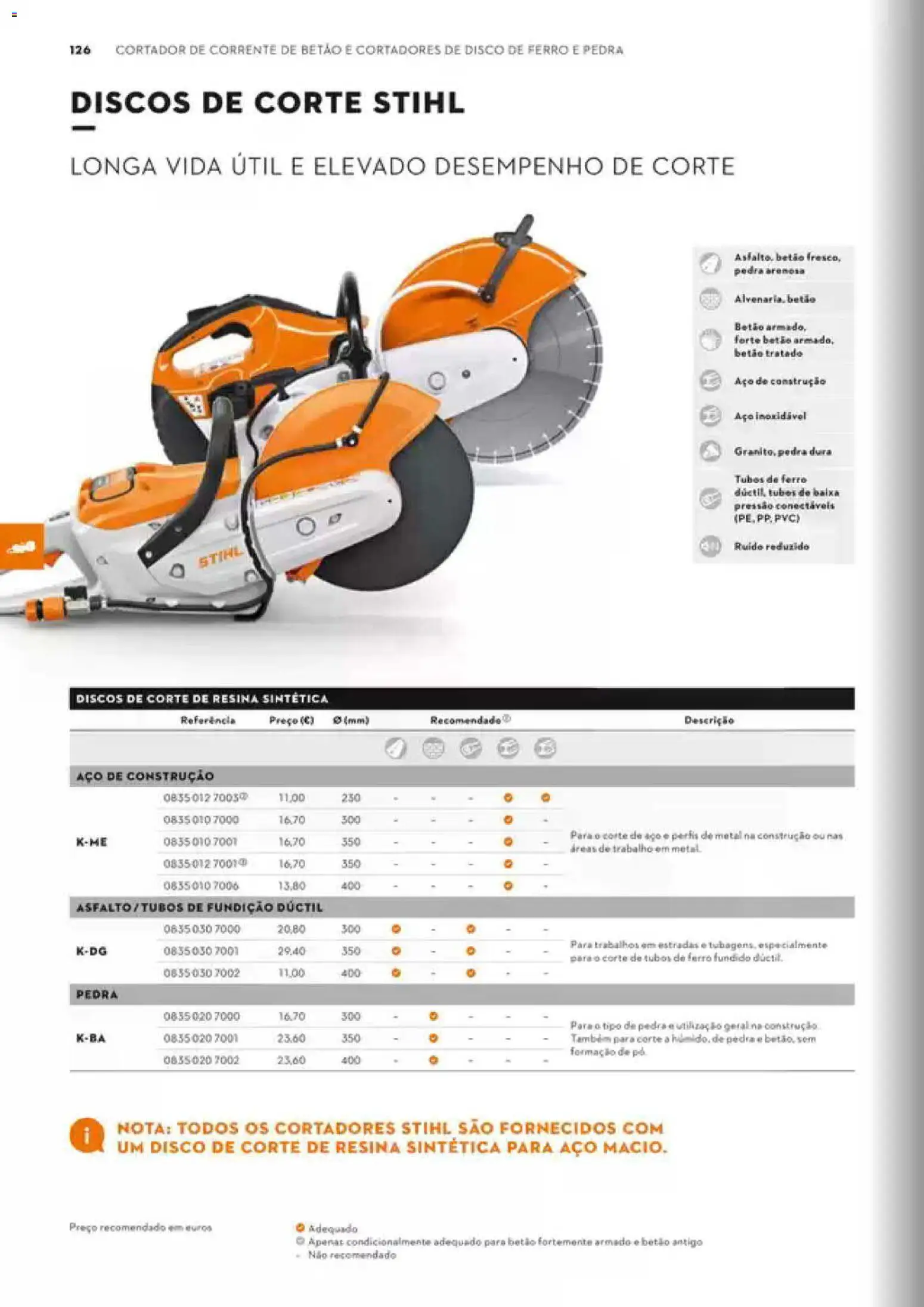 Stihl Catálogo │ válido de 07/09/2026 | Página: 126 | Produtos: Cortador, Ferro, Pó