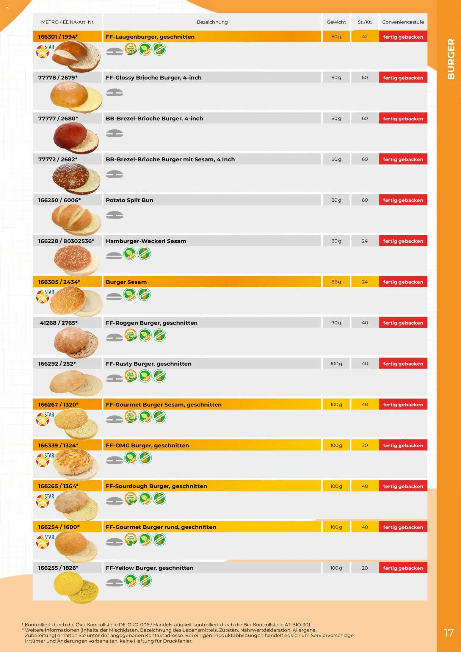 Metro EDNA Katalog 2026 gültig ab 19.02.2026 | Seite: 17 | Produkte: Burger, Gewicht, Brioche