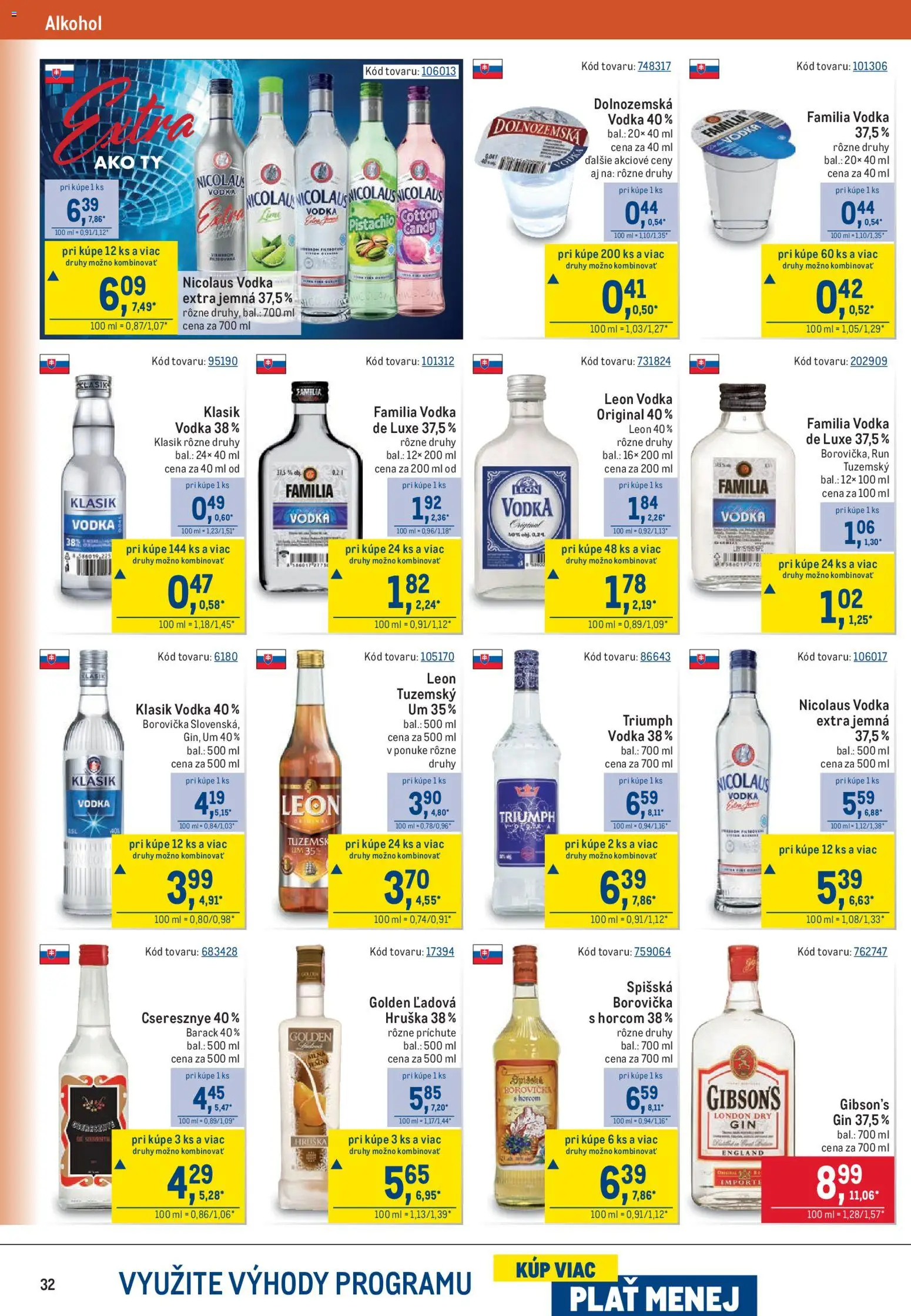 Nové Metro akcie – leták je platný od 20.05.2026 | Strana: 32 | Produkty: Borovička, Gin, Alkohol, Nicolaus vodka