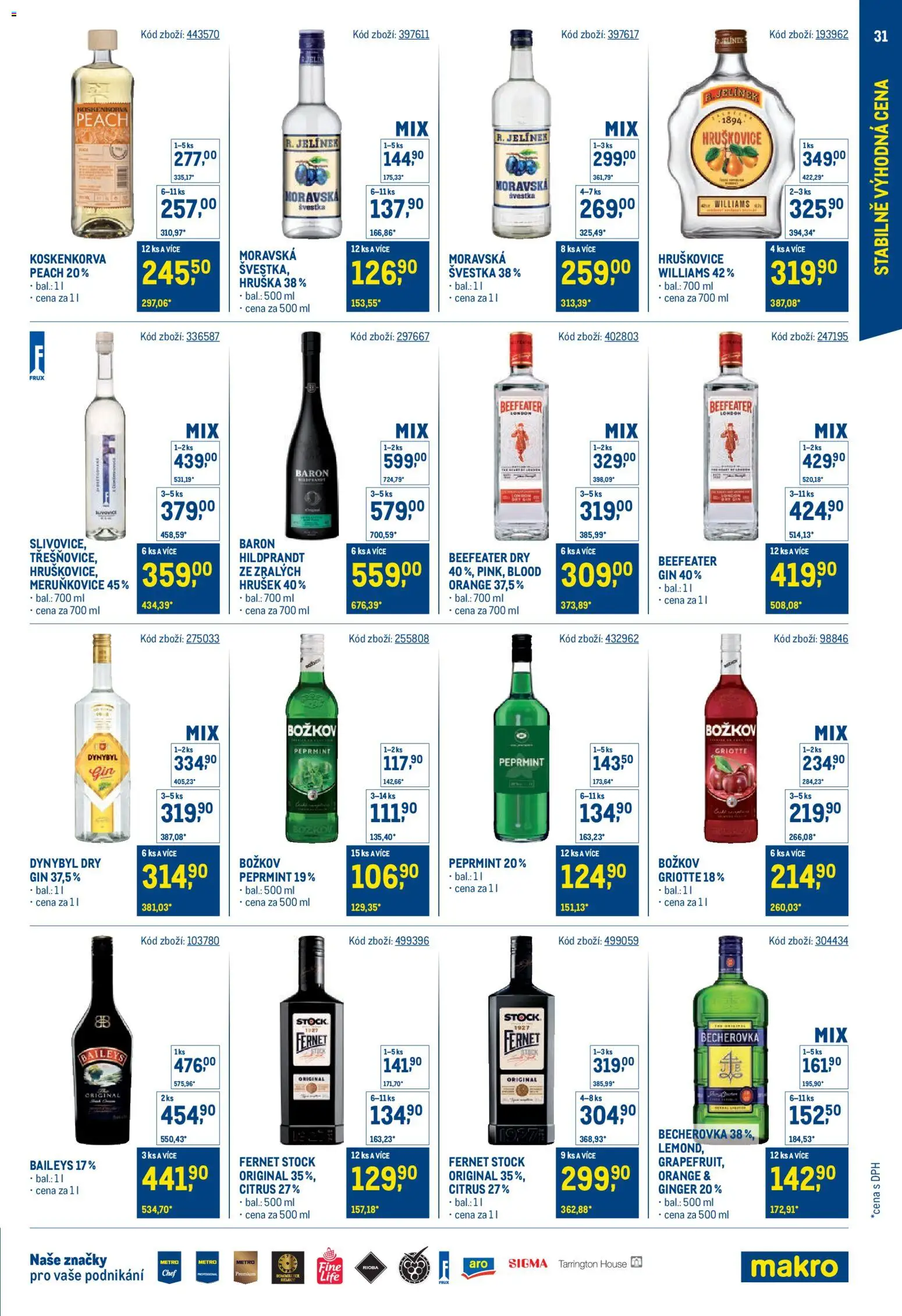 Makro leták - Stabilně výhodná cena od 18.05.2026 | Strana: 31 | Produkty: Gin, Božkov, Beefeater, Baileys