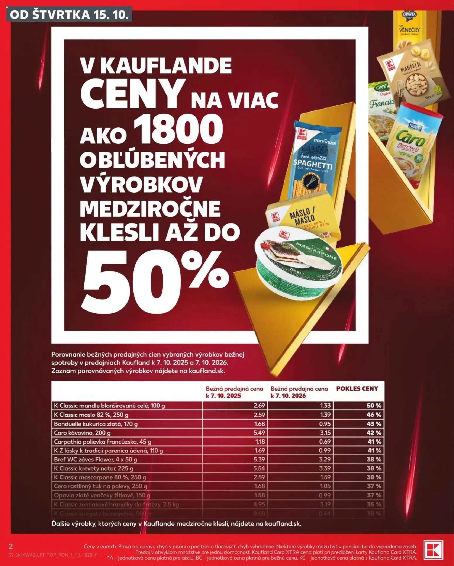 Nové Kaufland akcie – leták je platný od 15.10.2026 | Strana: 2