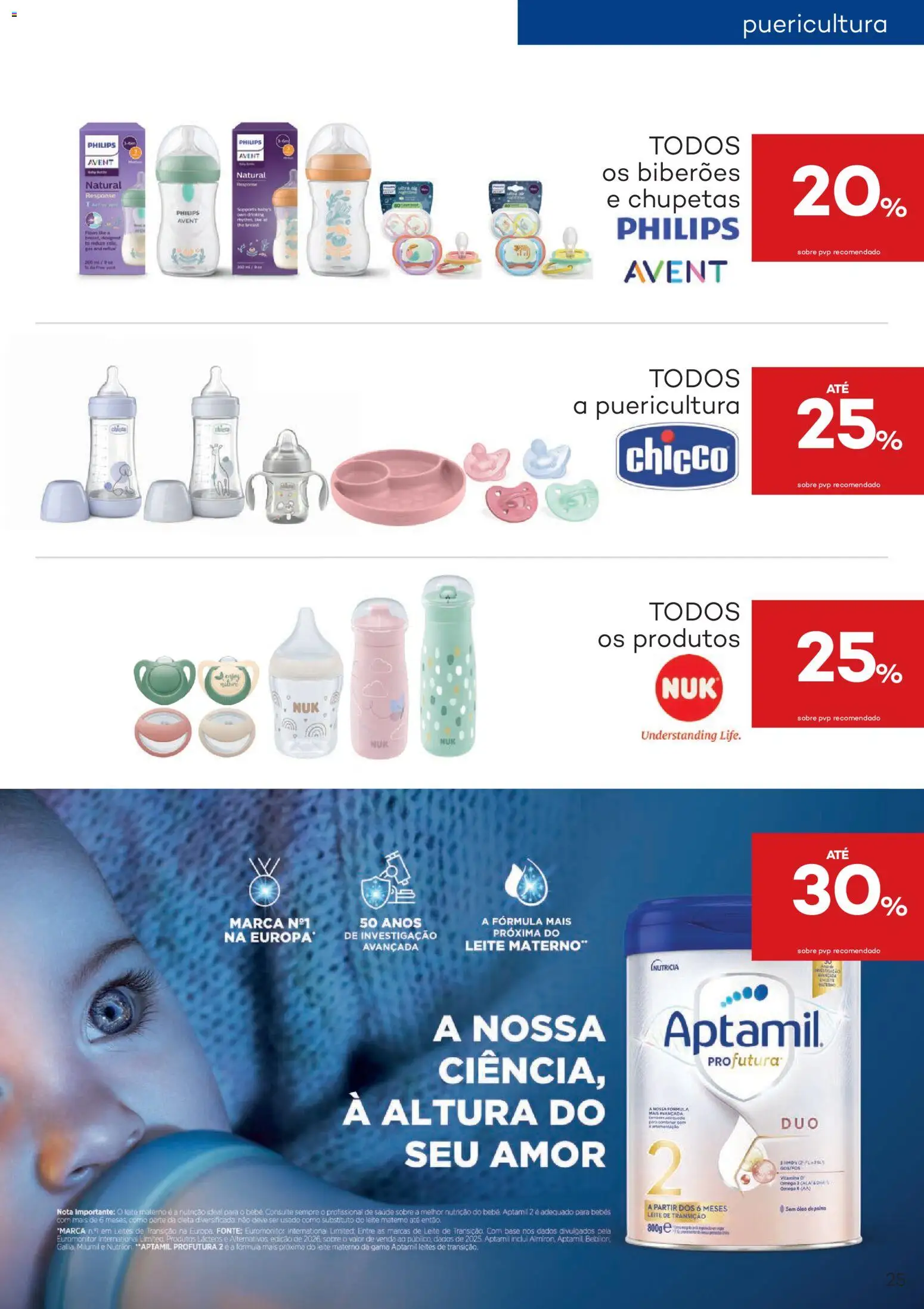 Well’s folheto │ válido de 27/10/2026 | Página: 25 | Produtos: Biberões, Base, Leite, Óleo