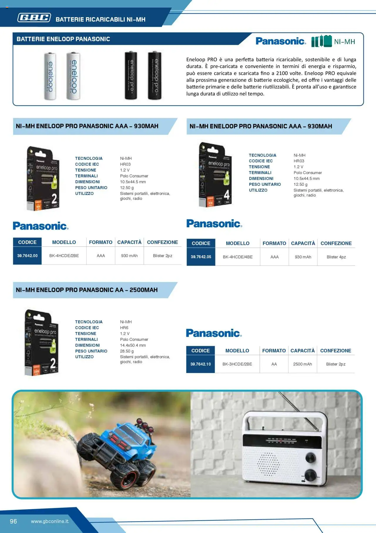 Volantino GBC del 12.04.2025 | Pagina: 96 | Prodotti: Polo, Radio, Batteria, Batterie