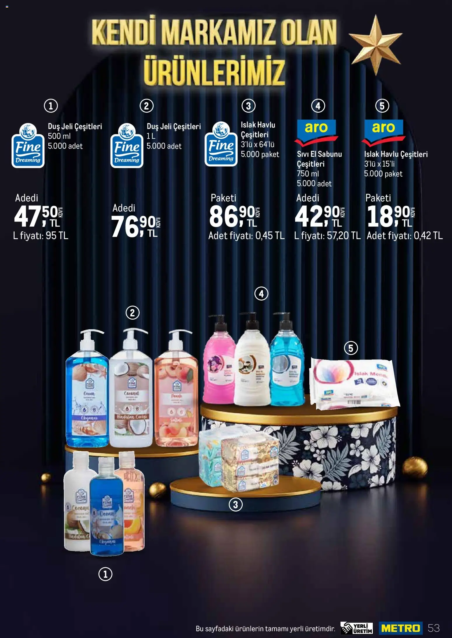 Metro - Temizlik | Kişisel bakım - 01.03.2026 tarihinden itibaren geçerlidir | Sayfa: 53 | Ürünler: Duş, Duş jeli