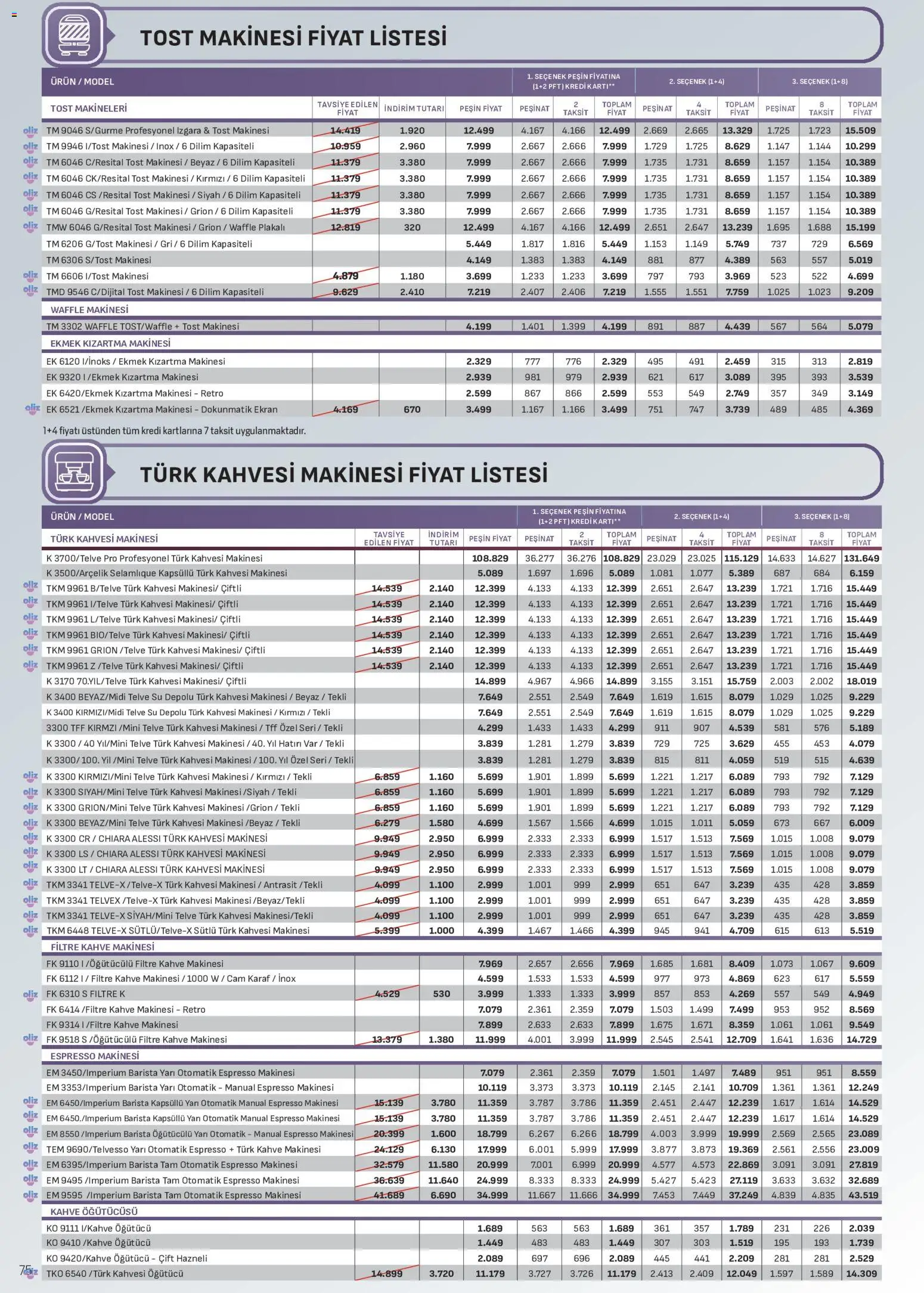 Arçelik Katalog - 16 Eylül 2026 tarihinden itibaren geçerlidir | Sayfa: 75