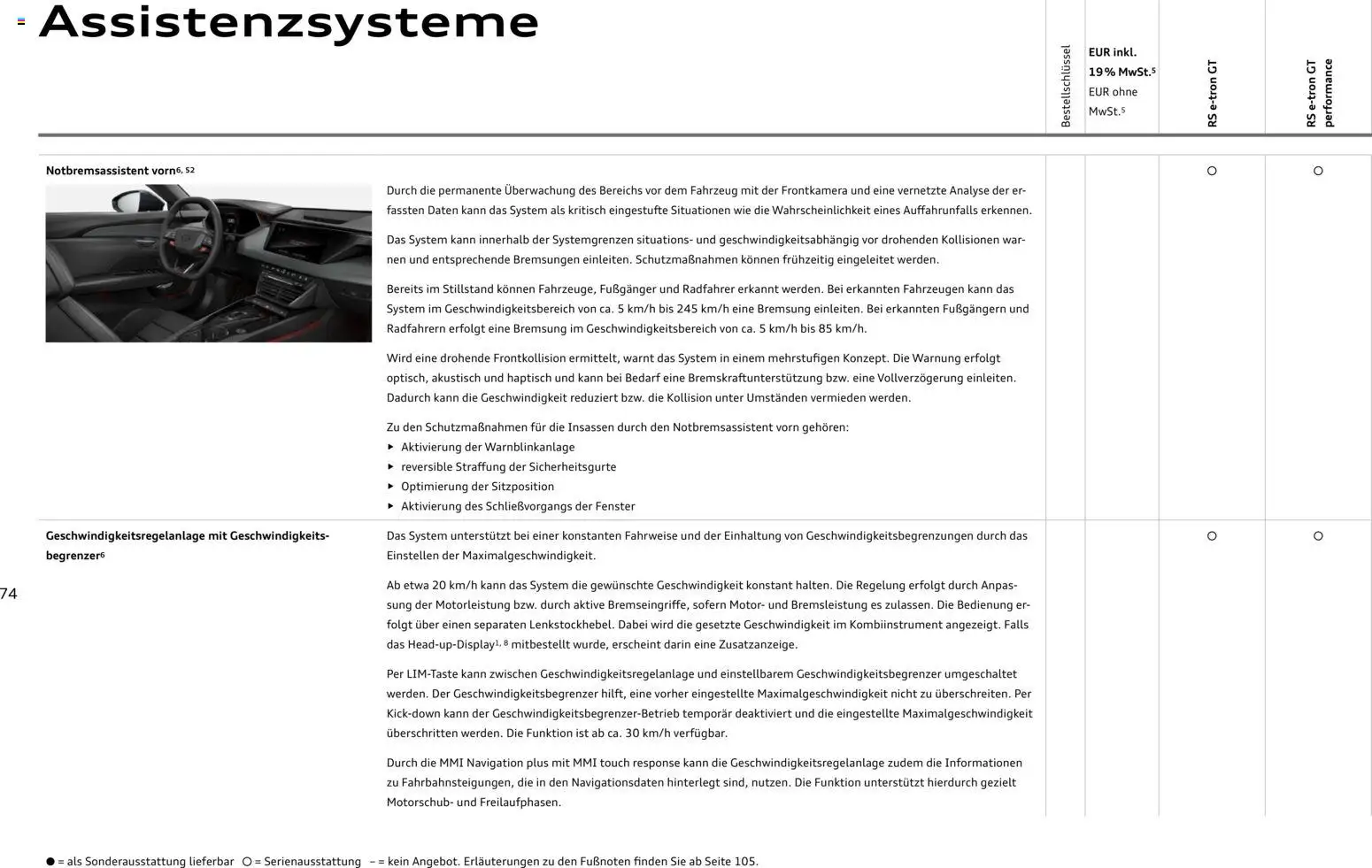 Audi RS e-tron GT / RS e-tron GT performance – gültig ab 02.10.2026 | Seite: 74 | Produkte: Navigation