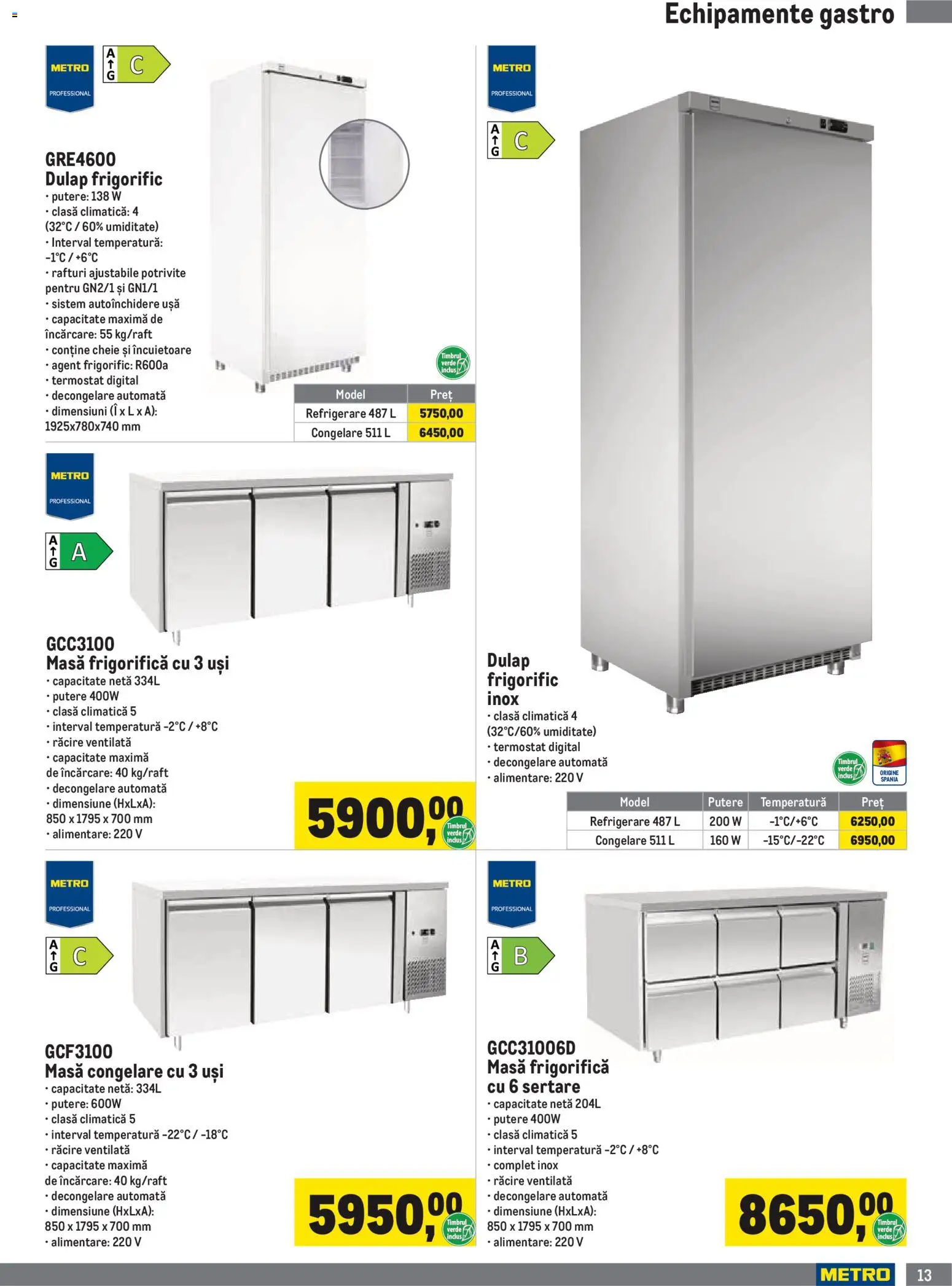 Noul catalog Metro – valabil de la 01.07.2026 | Pagină: 13 | Produse: Masă, Ușă