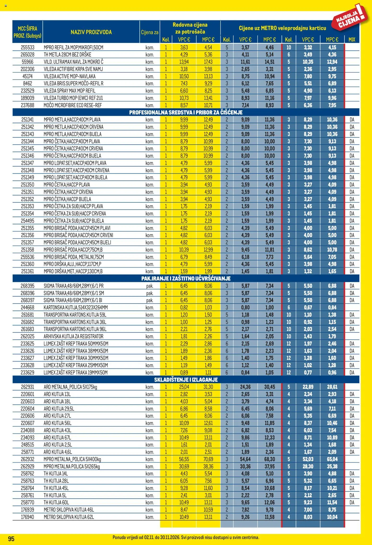 Metro katalog | vrijedi od 02.11.2026 | Stranica: 95 | Proizvodi: Četka, Krpa, Metla, Mop