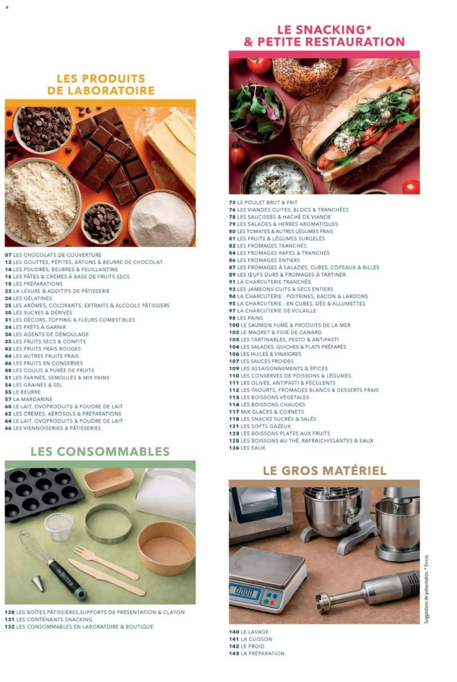 {H1} | Page: 3 | Produits: Base, Levure, Viennoiseries, Fruits secs