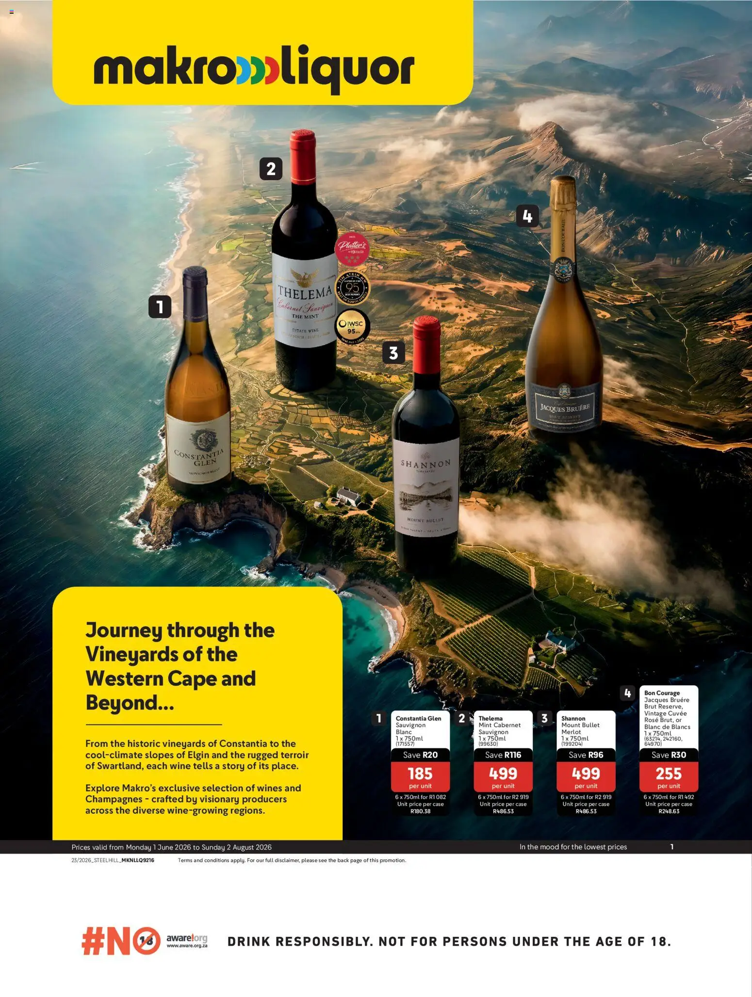 Makro - Vinimark Wines (01/06/2026