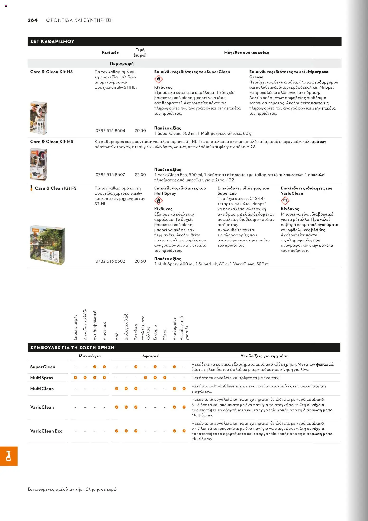 Stihl - Κατάλογος – σε ισχύ από 01/02/2026 | Σελίδα: 265