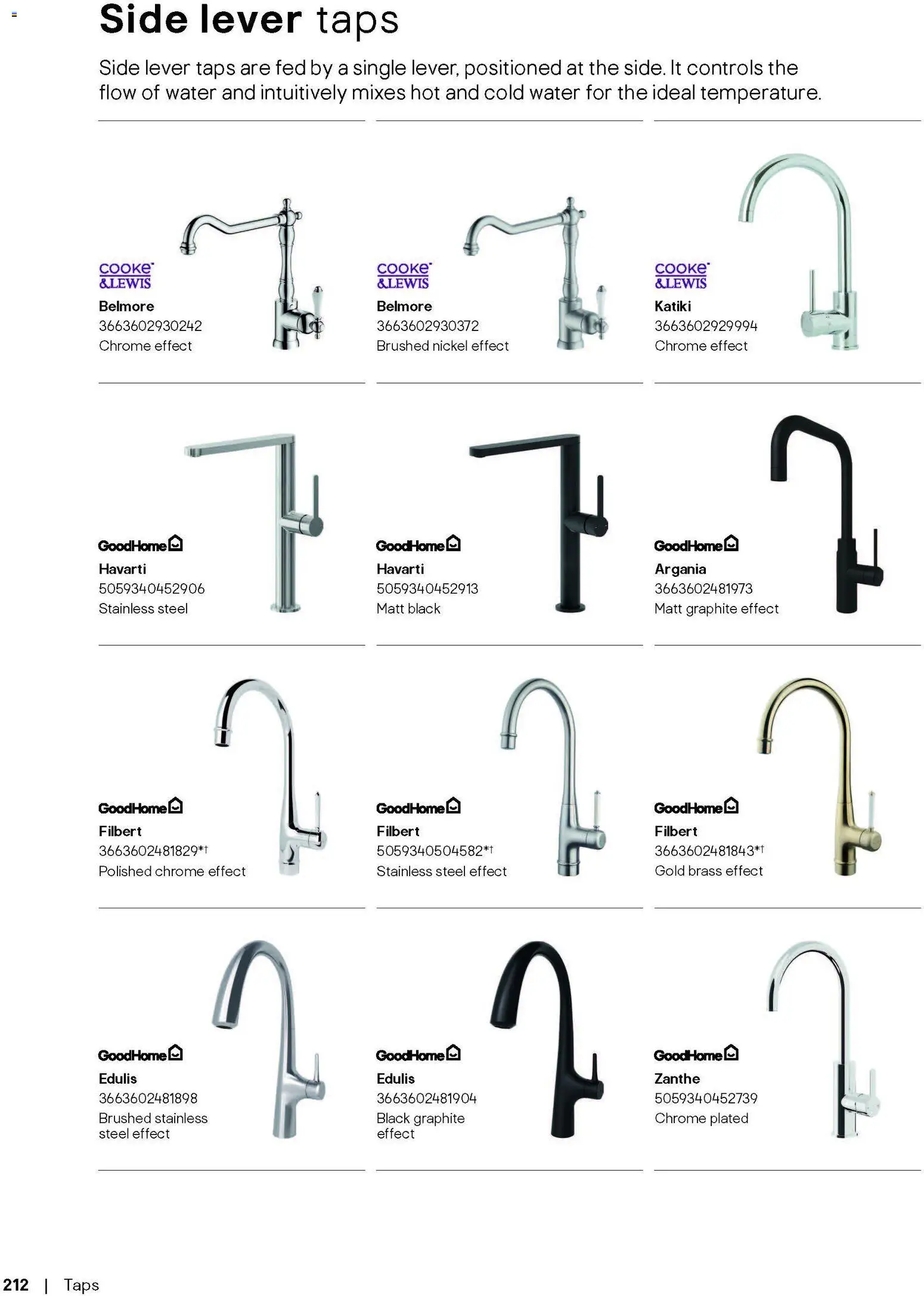 {H1} | Page: 234 | Products: Kitchen, Suit