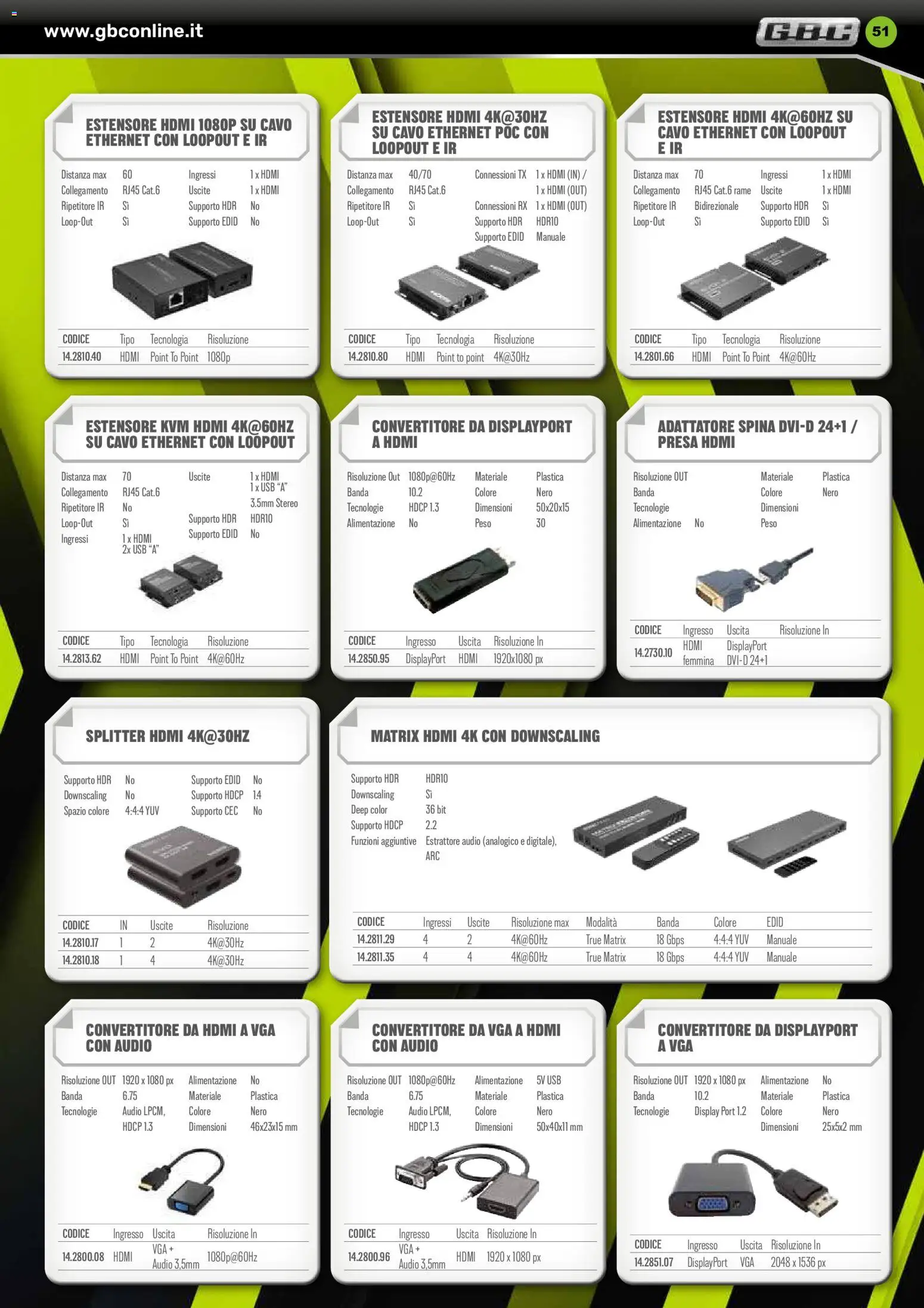 Volantino GBC del 17.06.2026 | Pagina: 51 | Prodotti: Audio, Cavo, Adattatore, USB