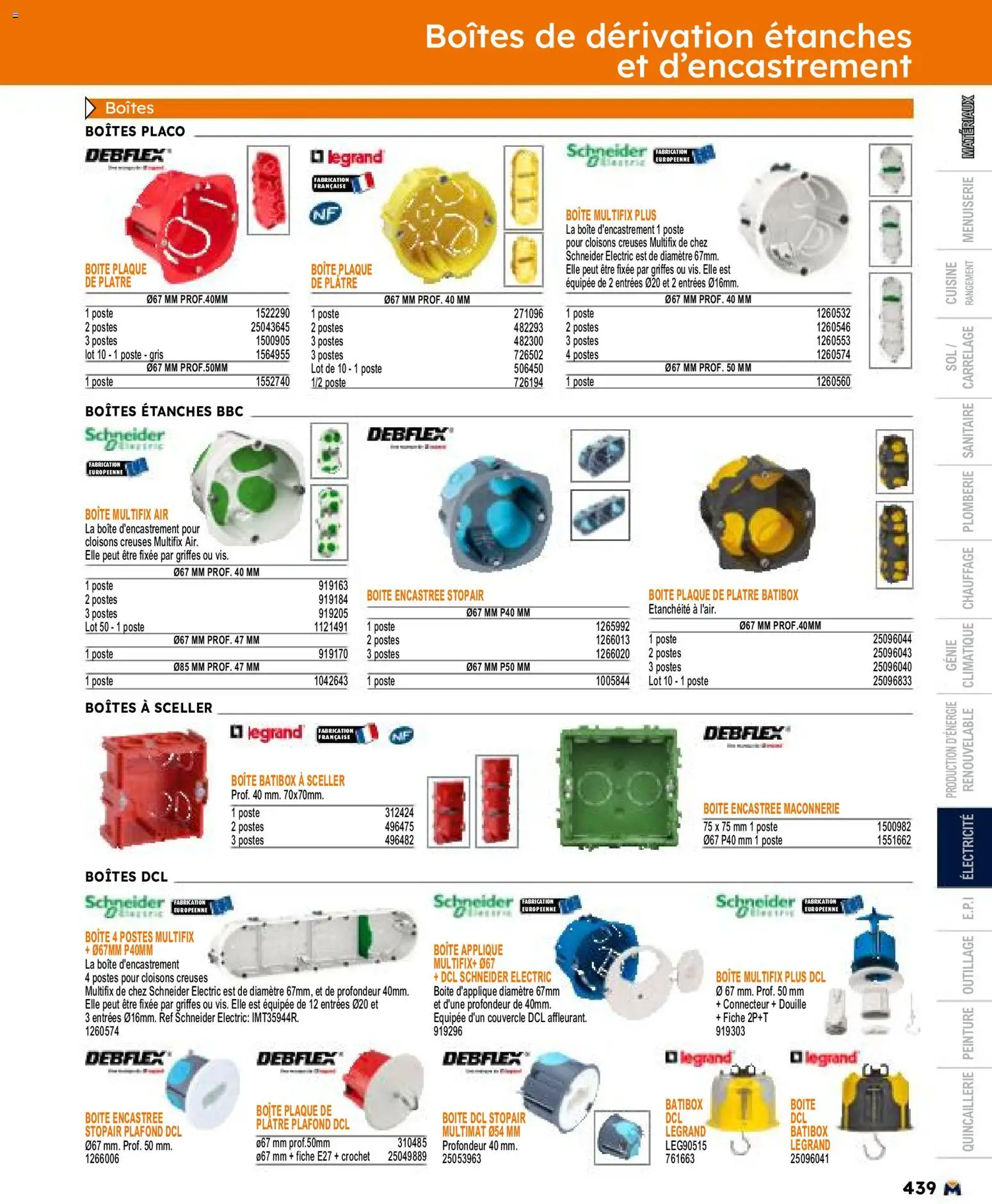 {H1} | Page: 439 | Produits: Connecteur, Plâtre