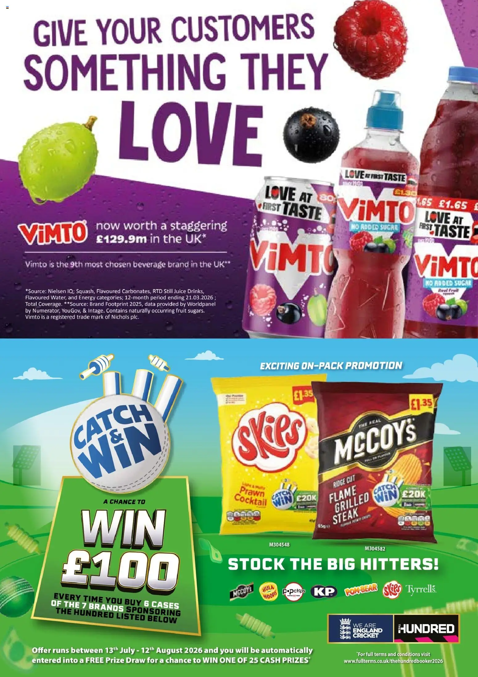 {H1} | Page: 5 | Products: Fruit, Steak, Juice