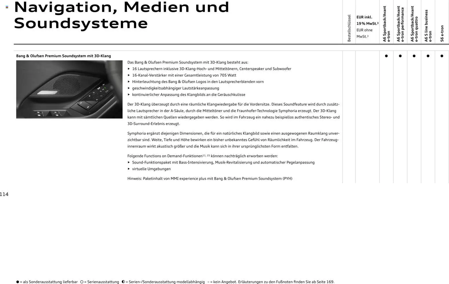 Audi A6 e-tron – gültig ab 23.06.2026 | Seite: 114 | Produkte: Lautsprecher, Soundsystem