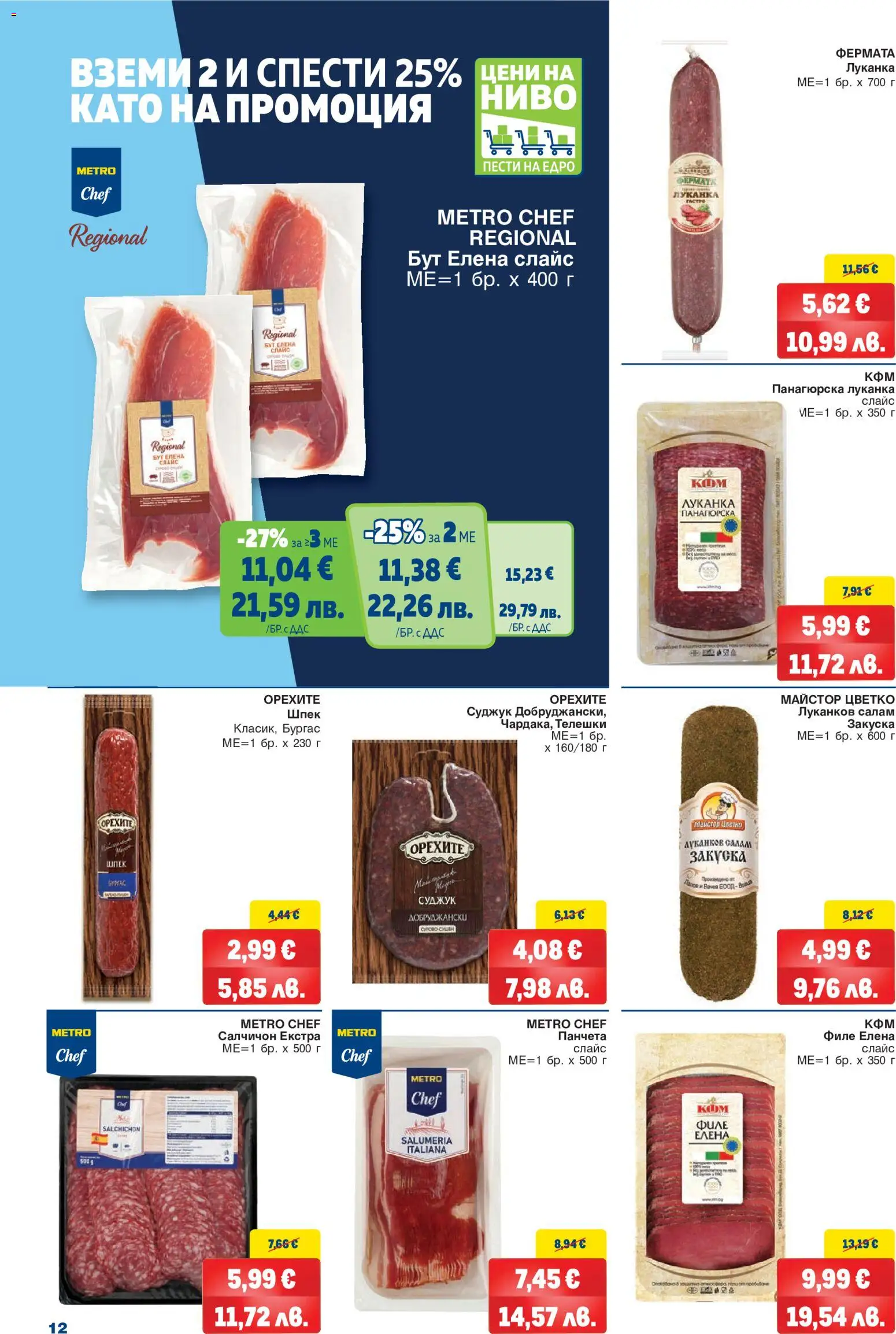 {H1} | Страница: 12 | Продукти: Салам, Врата, Филе, Суджук