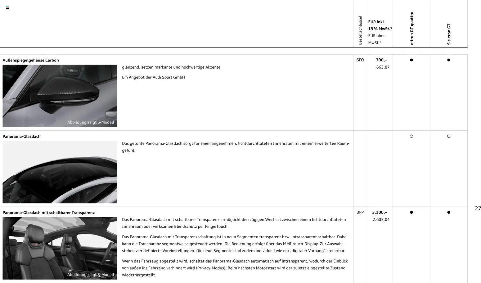 Audi e-tron GT – gültig ab 02.10.2026 | Seite: 27 | Produkte: Vorhang