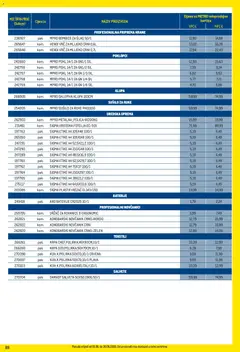 Metro Profi cijena - Pregled kataloga iz trgovine Metro, vrijedi od 01.06.2026 | Stranica: 89 | Proizvodi: Mlijeko, Krpa, Salvete, Šlag