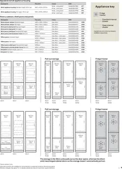 Preview of B&Q - Kitchens product & cabinetry price list valid from 17/08/2026 | Page: 9 | Products: Fridge freezer, Doors, Cabinet, Freezer