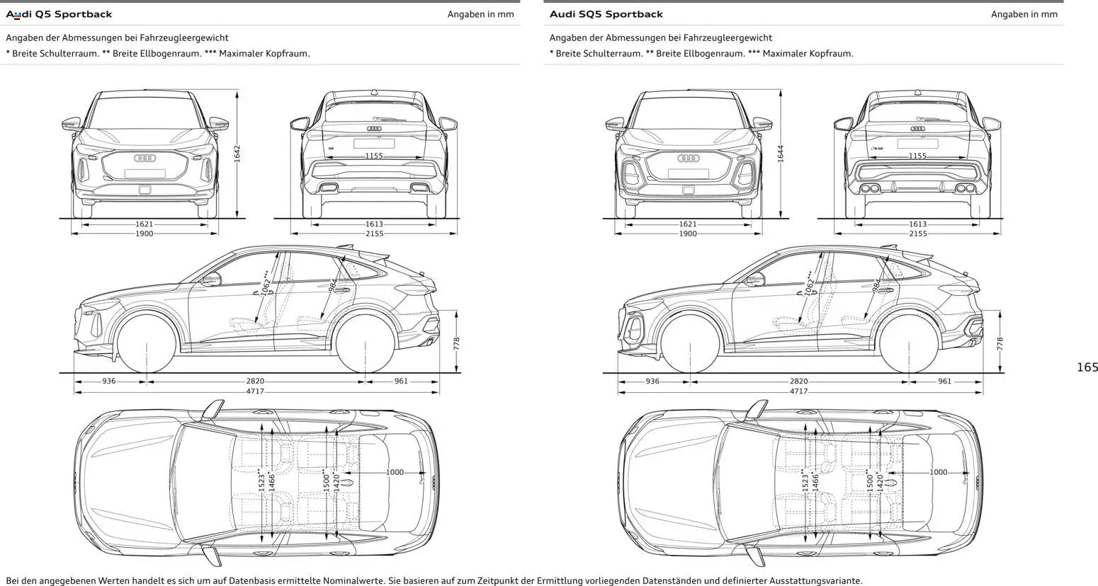 Audi Q5 – gültig ab 01.10.2026 | Seite: 165