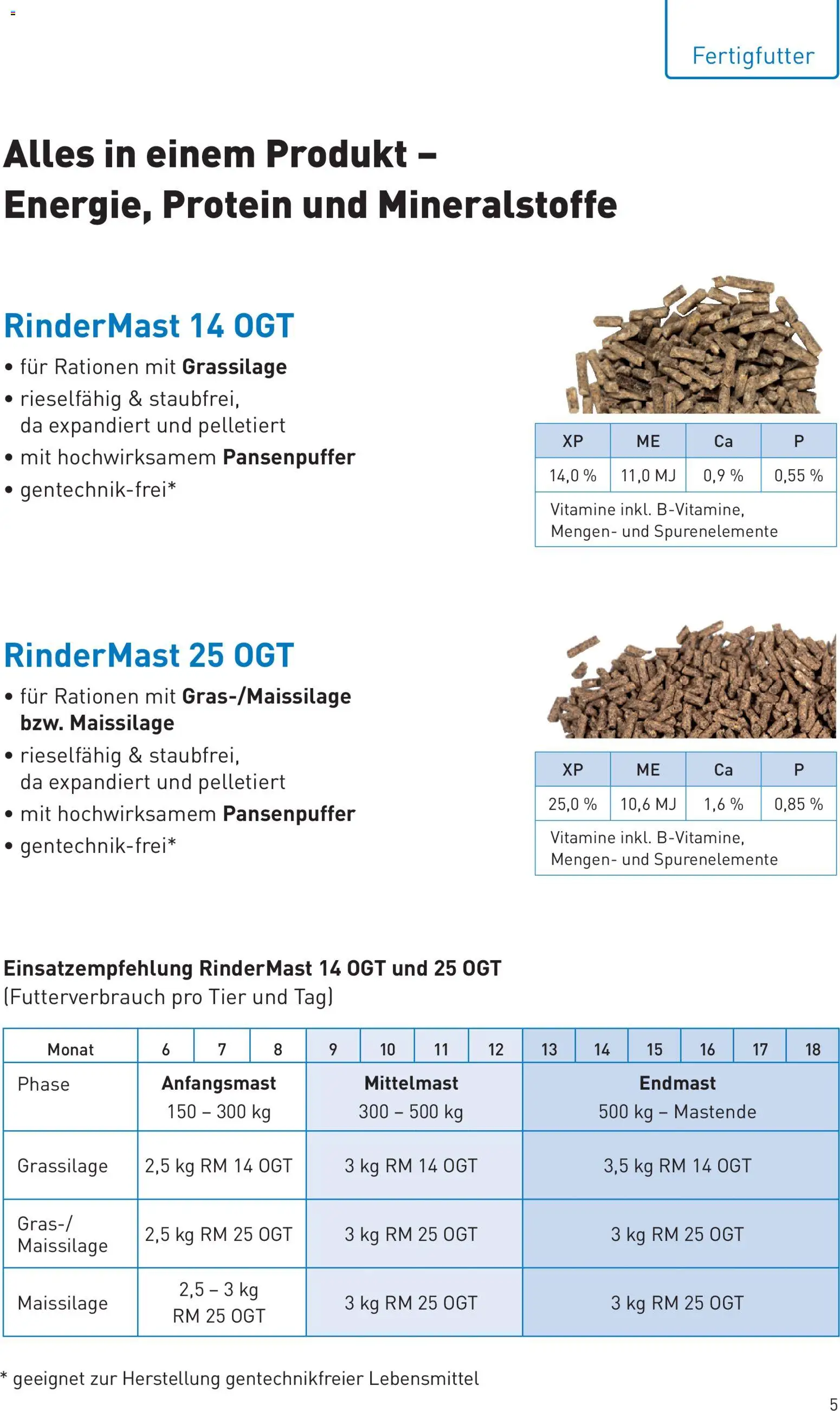 Lagerhaus Rindermast gültig ab 31.07.2026 | Seite: 5 | Produkte: Libacomb