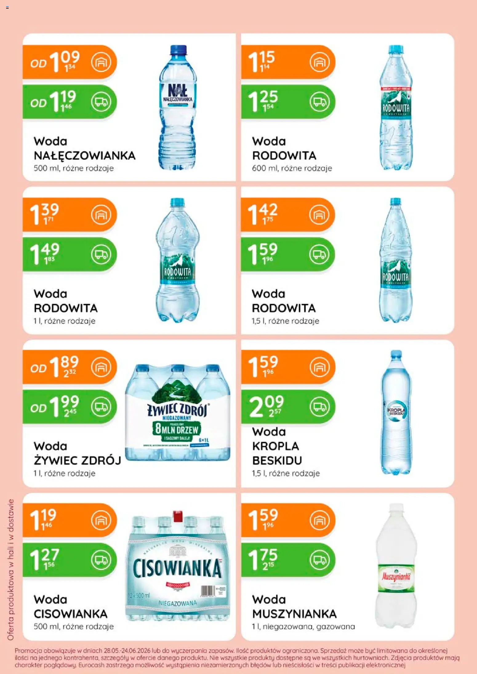 Eurocash gazetka od 28.05.2026 | Strona: 80 | Produkty: Muszynianka, Woda