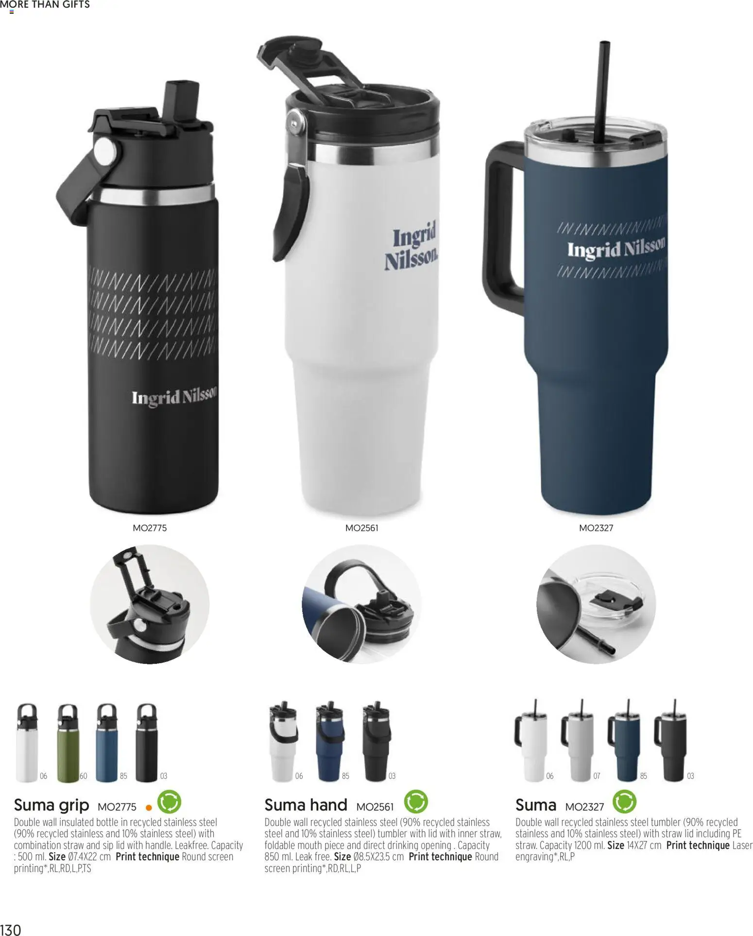 Sapo Giveaways More than gifts – σε ισχύ από 15/01/2026 | Σελίδα: 132
