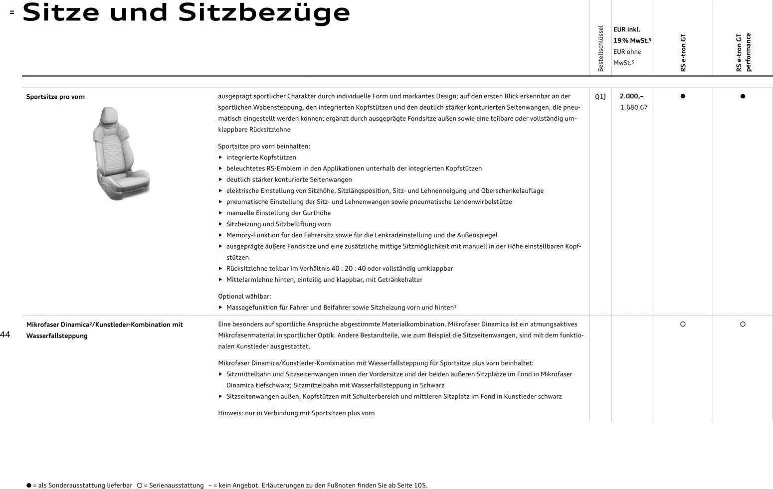 Audi  RS e-tron GT / RS e-tron GT performance – gültig ab 28.10.2025 | Seite: 44