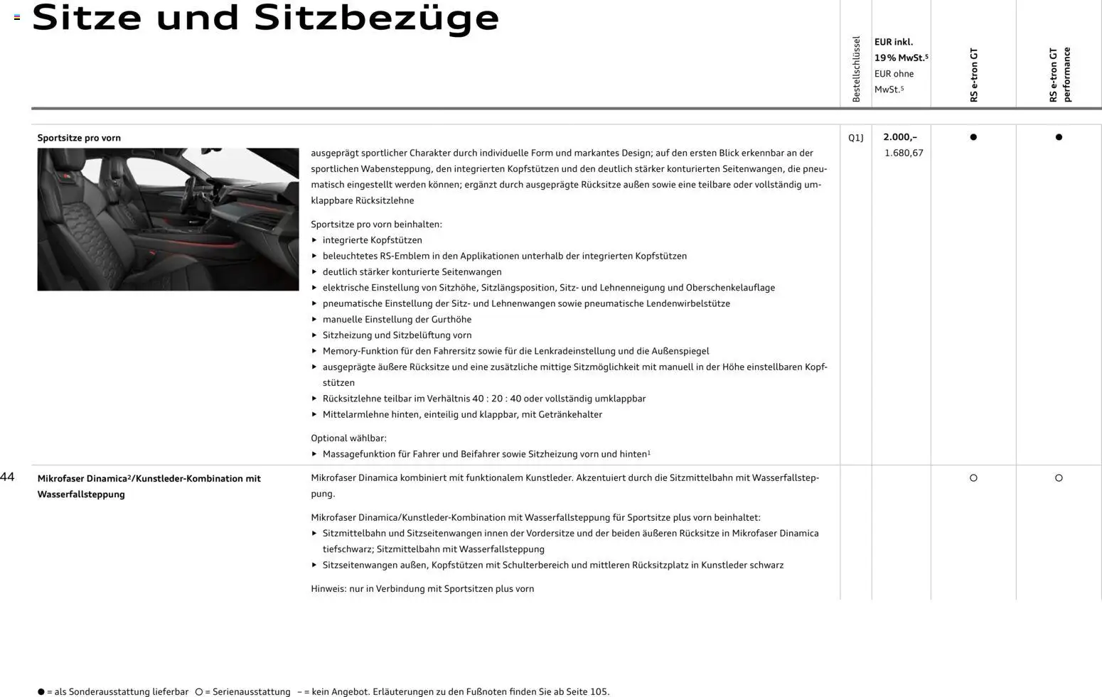 Audi  RS e-tron GT / RS e-tron GT performance – gültig ab 28.10.2025 | Seite: 44