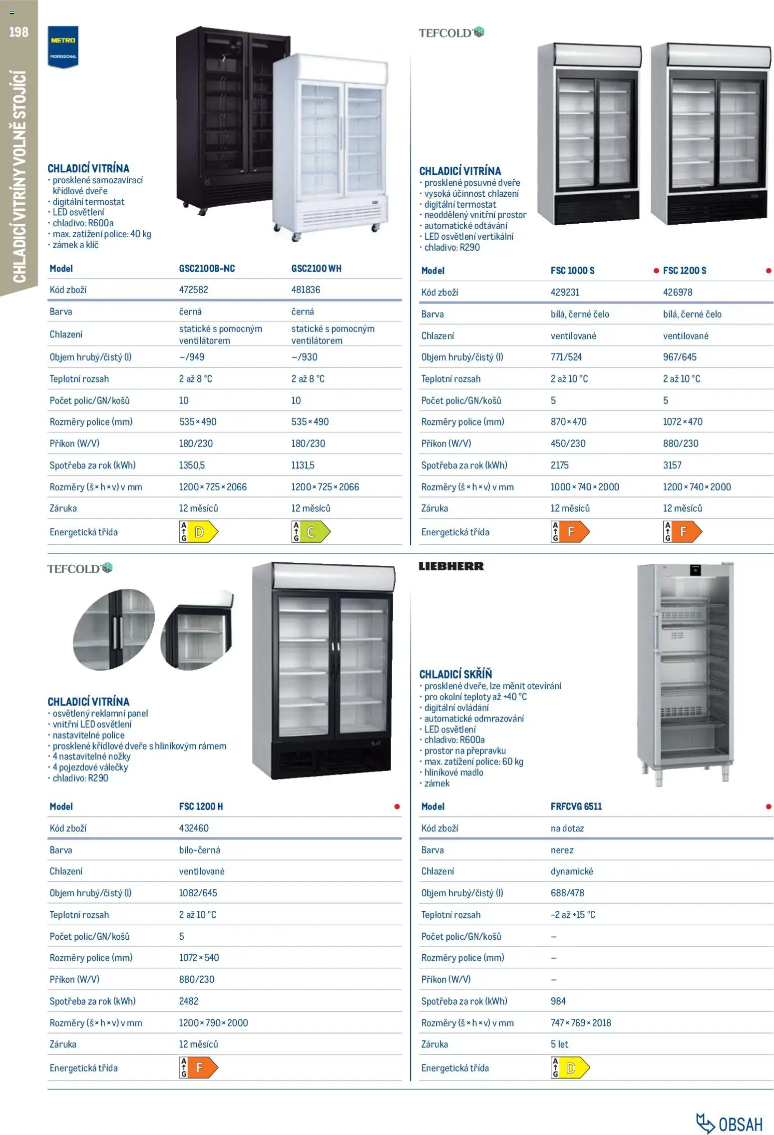 Makro leták - Gastro vybavení a zařízení od 01.02.2026 | Strana: 198 | Produkty: Vitrína, Madlo, LED, Skříň