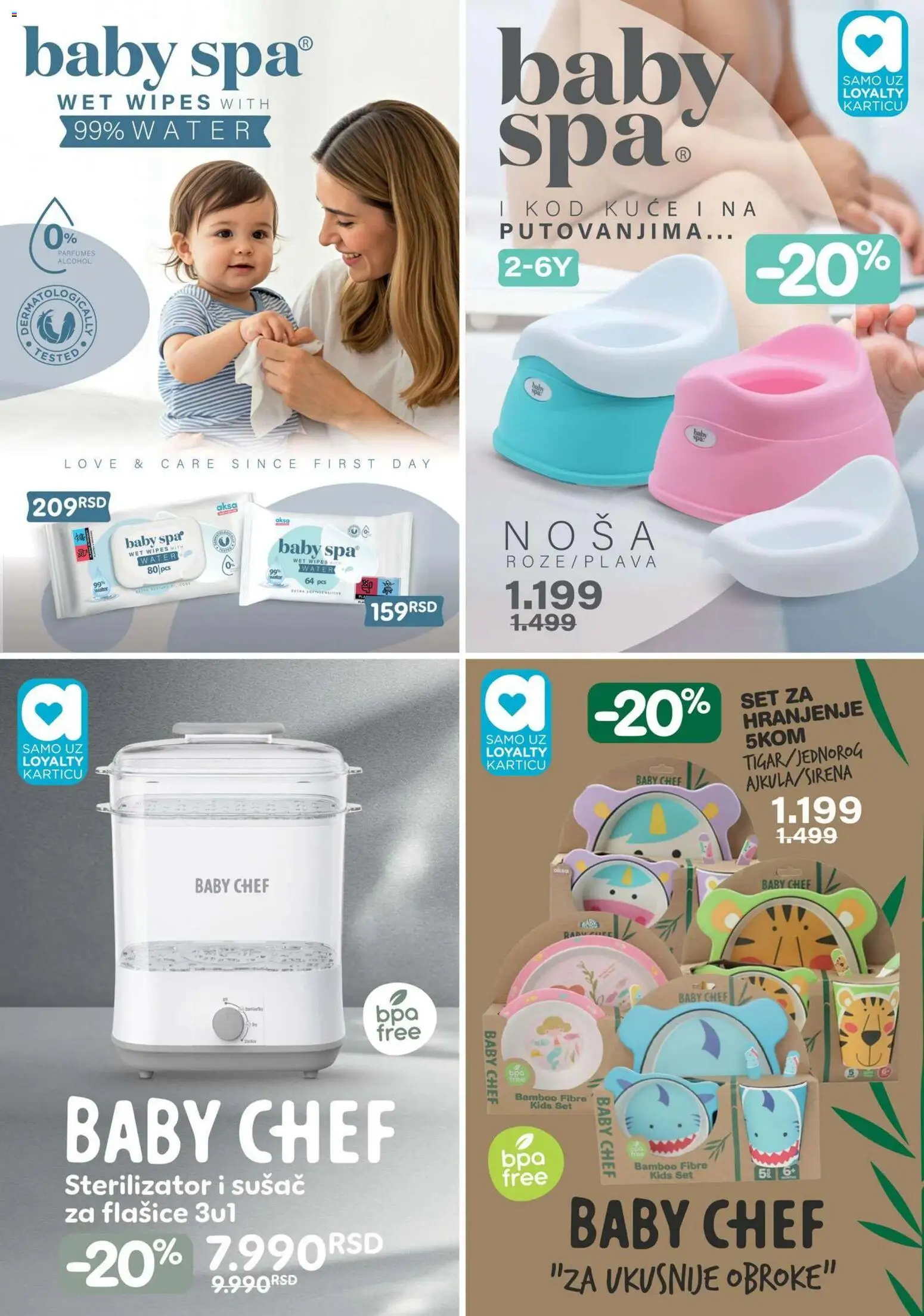 Aksa katalog - važi od 01.07.2026 | Strana: 13