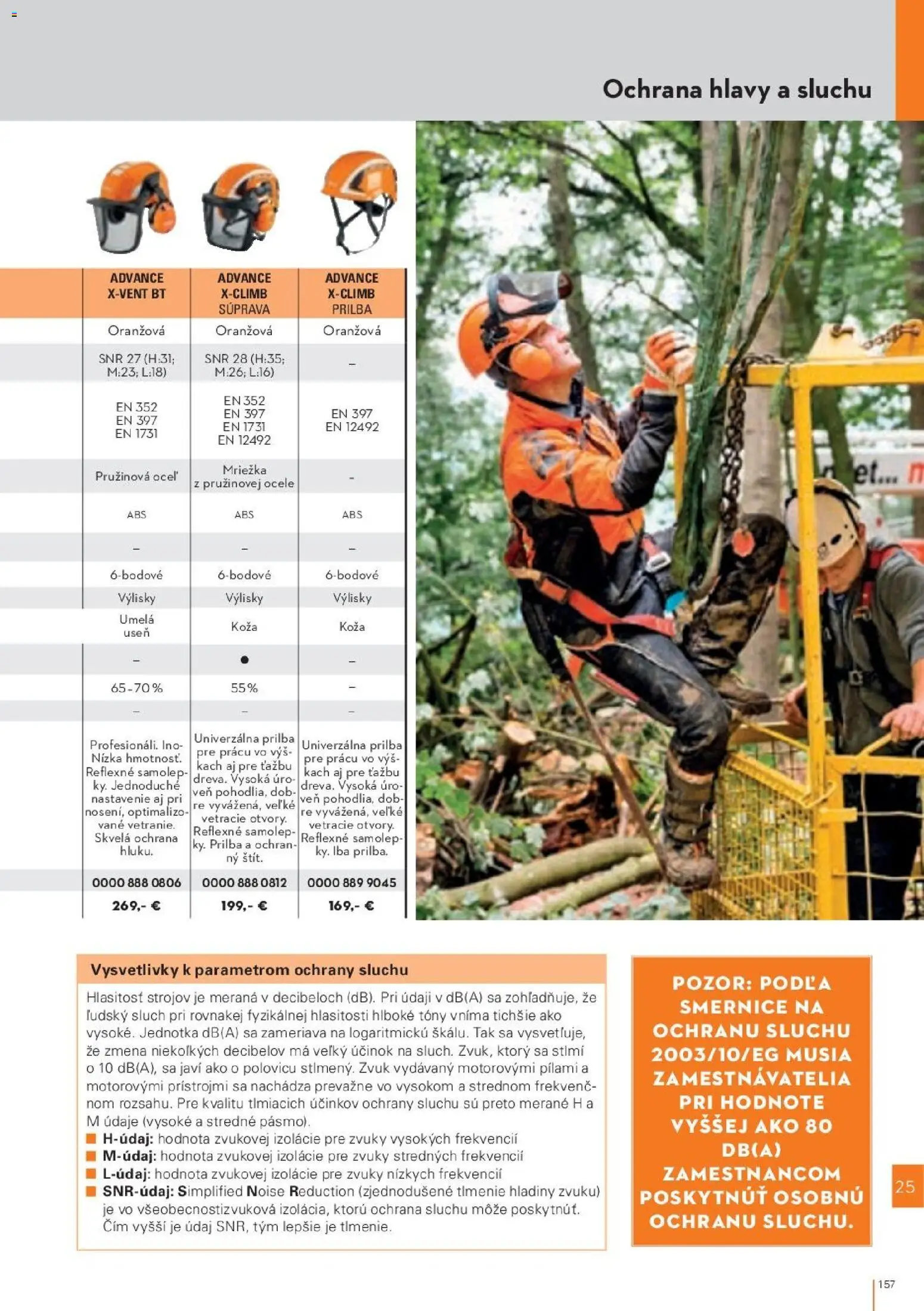 Nové STIHL akcie – leták je platný od 19.08.2026 | Strana: 157