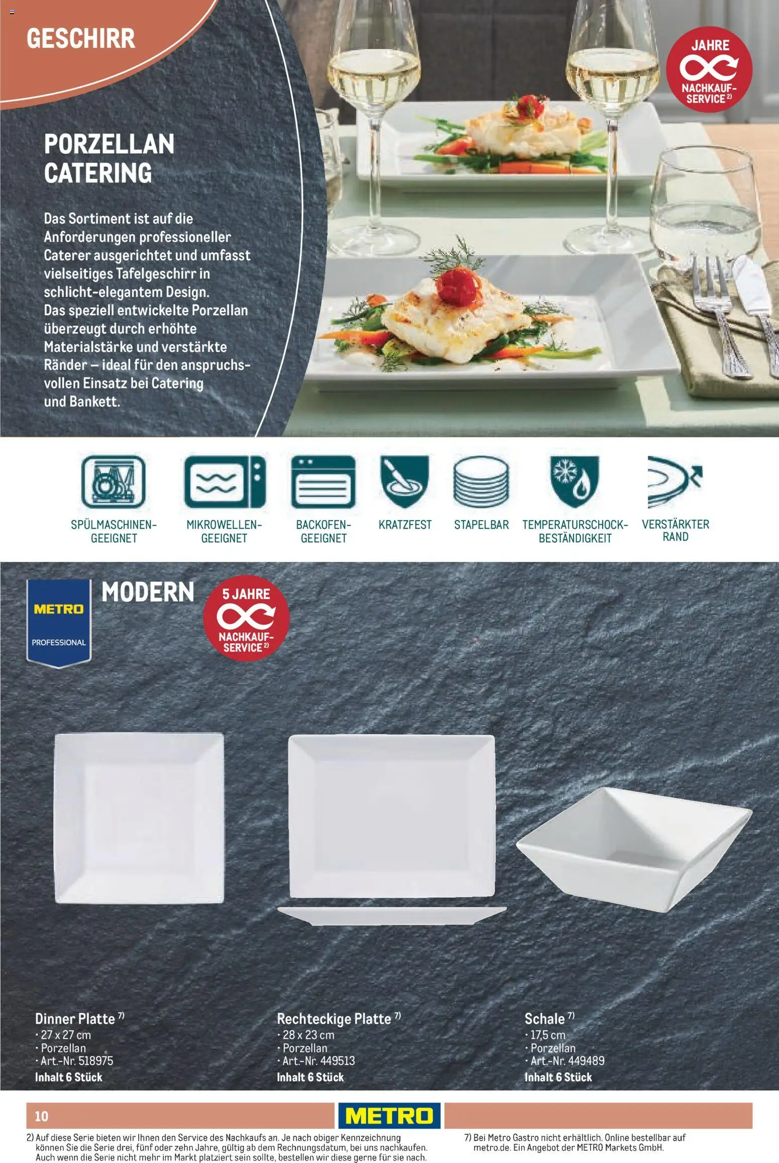 Metro Non Food Sortiment – gültig ab 15.06.2026 | Seite: 10 | Produkte: Backofen
