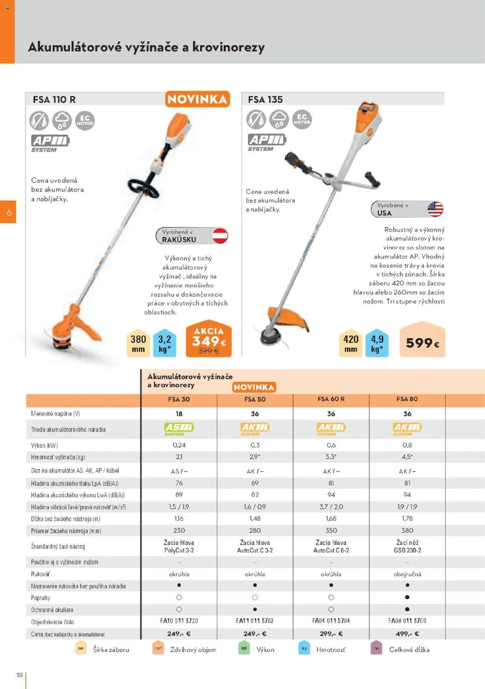 Nové STIHL akcie – leták je platný od 19.08.2026 | Strana: 58 | Produkty: Vyžínače, Akumulátor, Okuliare