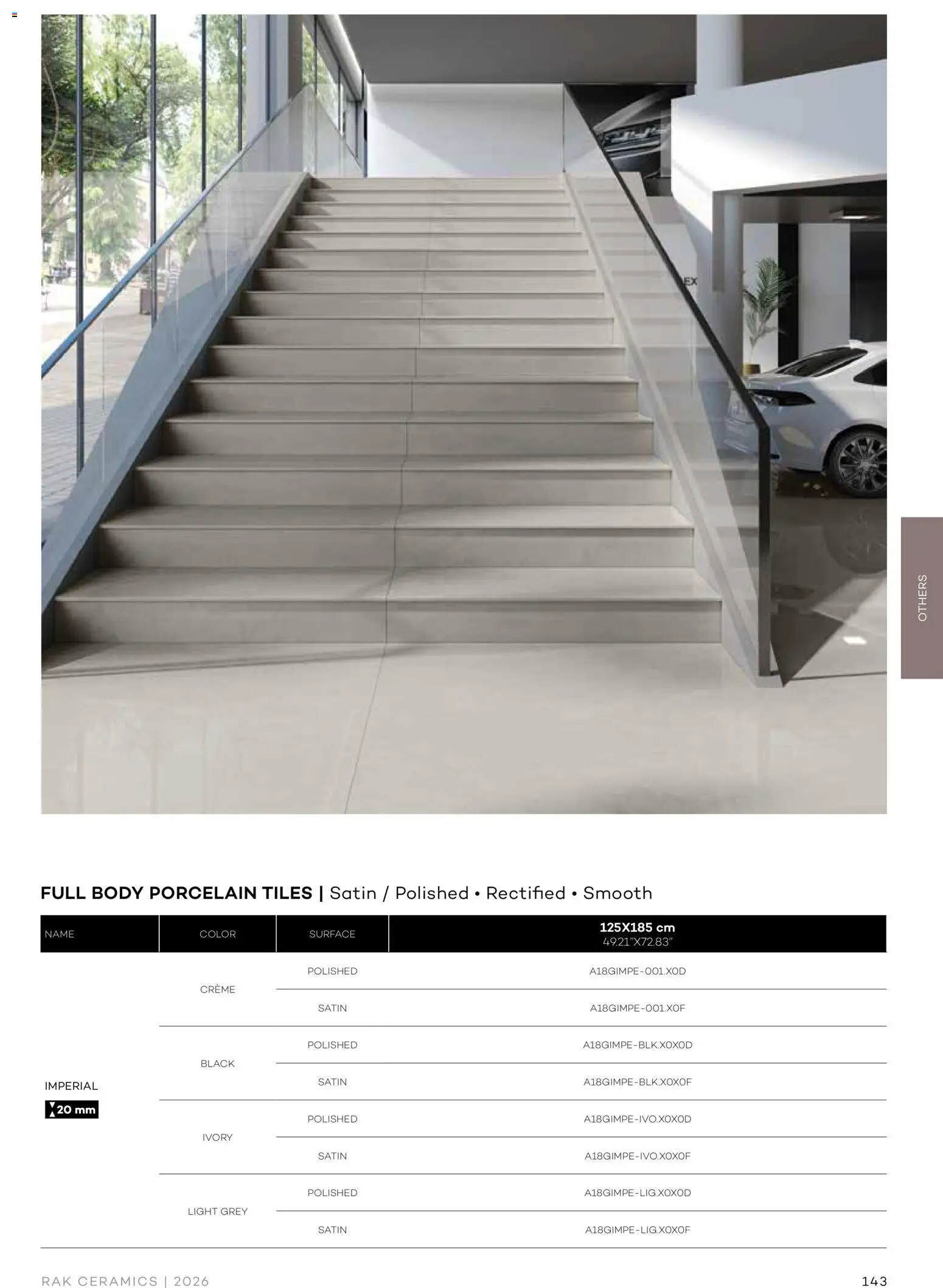 {H1} | Page: 145 | Products: Light