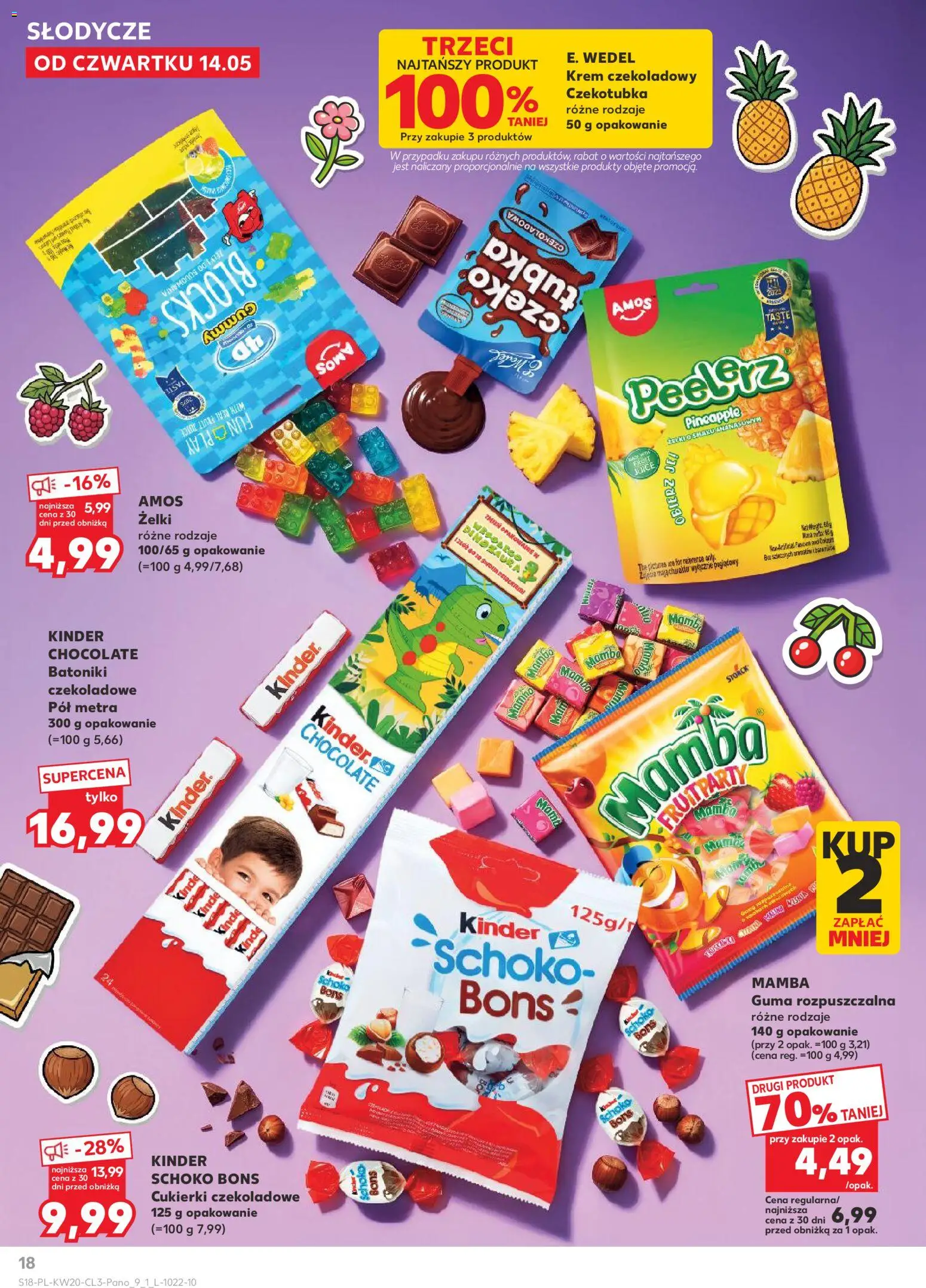 Kaufland Polsko leták - Dzień Dziecka od 14.05.2026 | Strana: 18