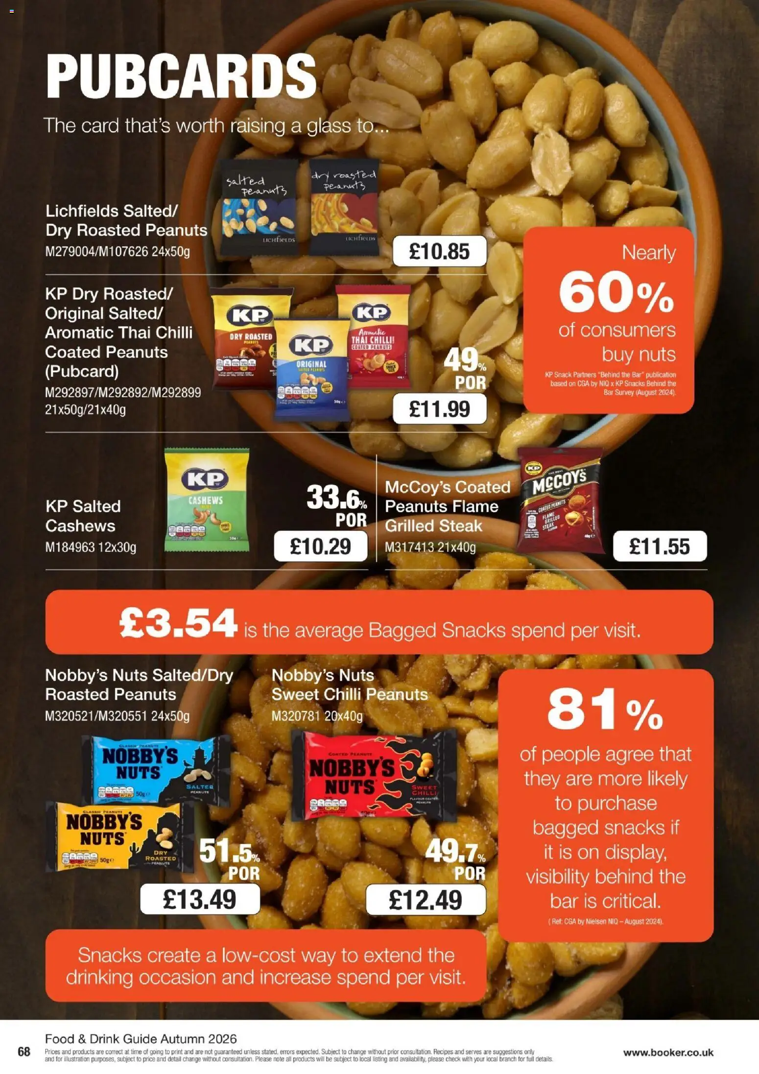 {H1} | Page: 68 | Products: Chilli, Steak, Nuts, Snack