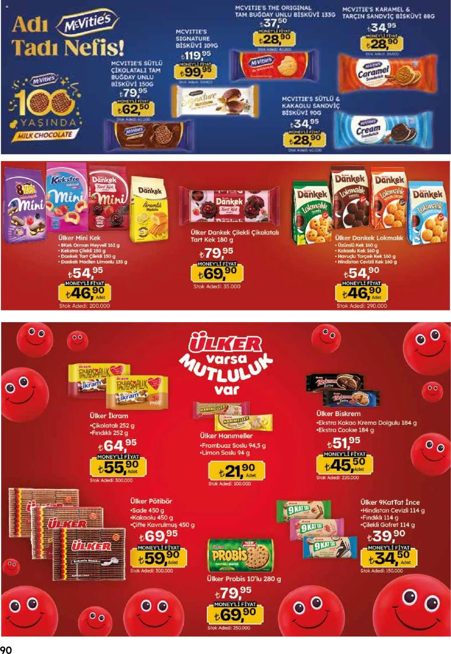 Migros Katalog - 5M Migroskop Dijital - 14.05.2026 tarihinden itibaren geçerlidir | Sayfa: 90