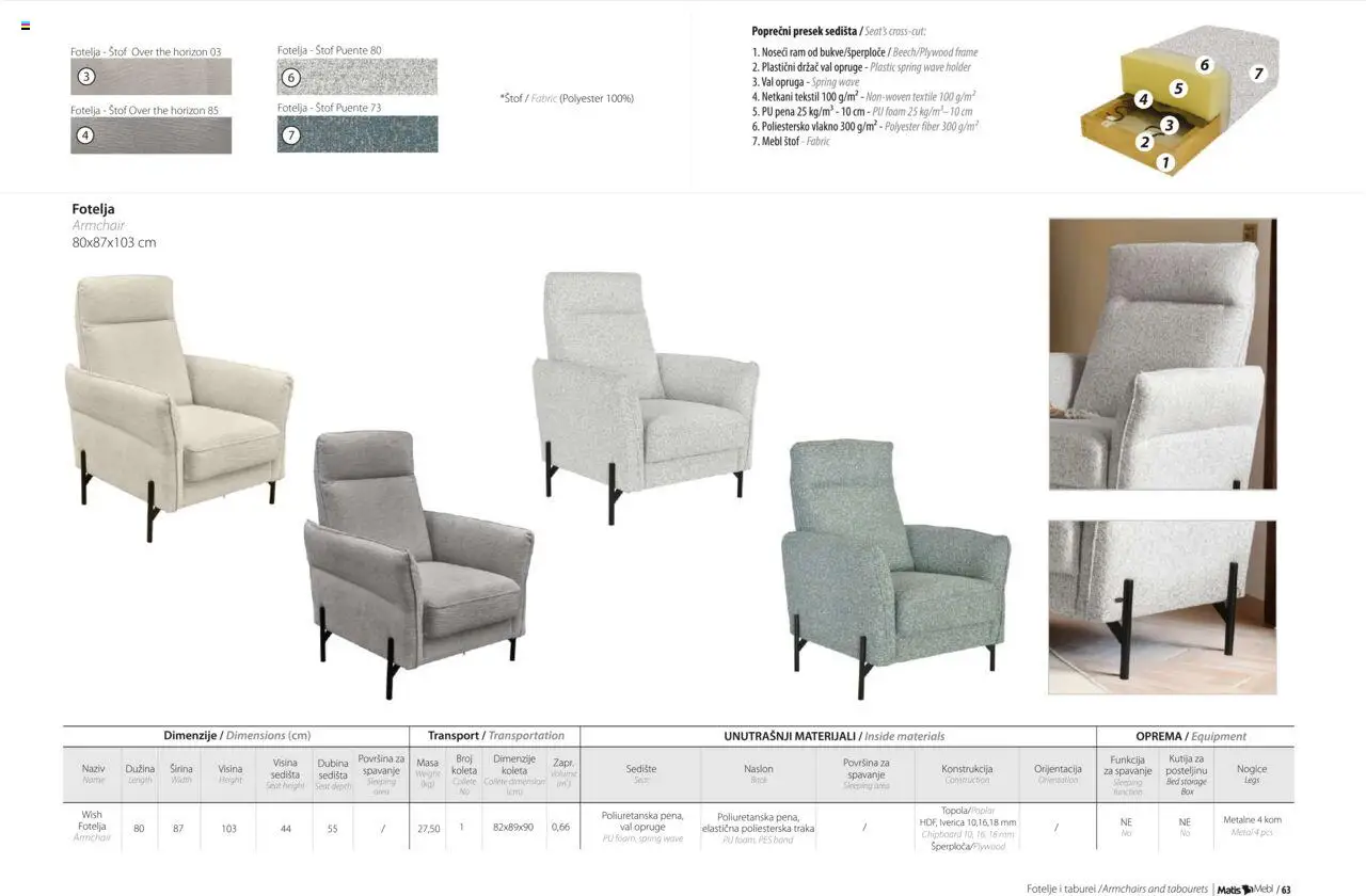 Matis katalog - važi od 01.01.2025 | Strana: 65 | Proizvode: Fotelja, Pena, Sedišta, Kutija