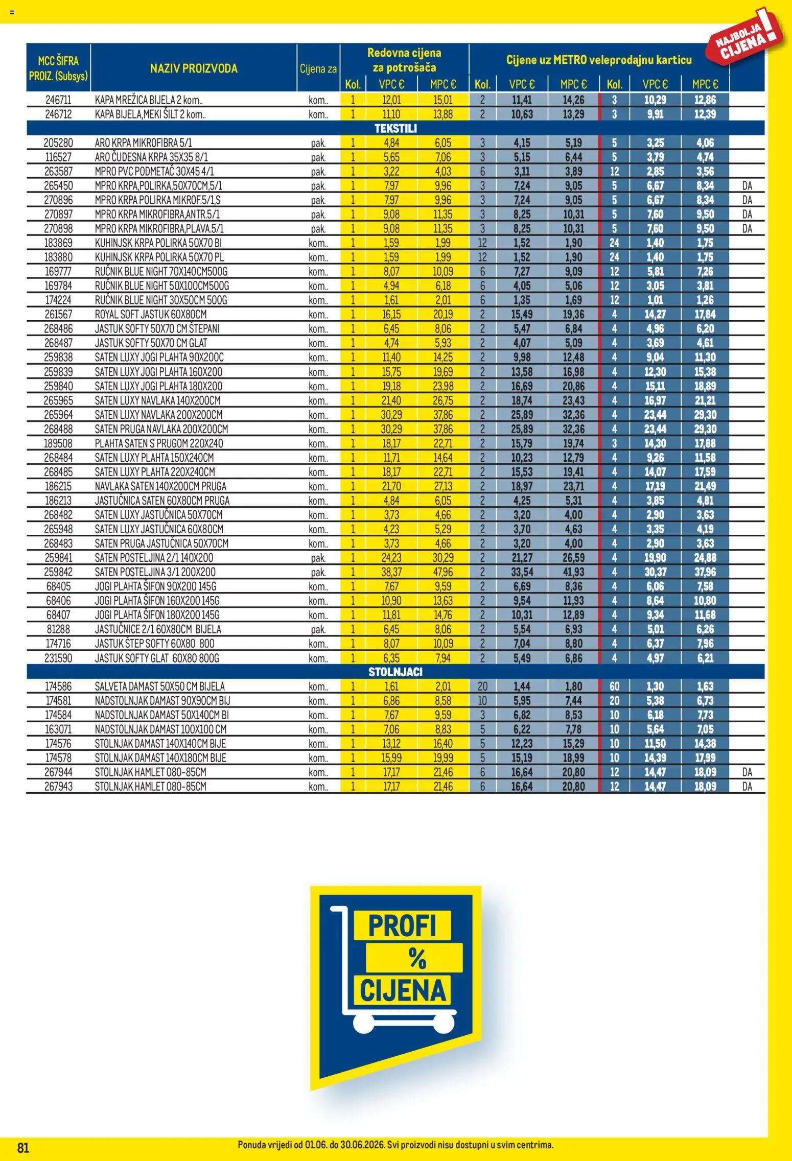 Metro katalog | vrijedi od 01.06.2026 | Stranica: 81 | Proizvodi: Jastuk, Krpa, Stolnjak, Plahta