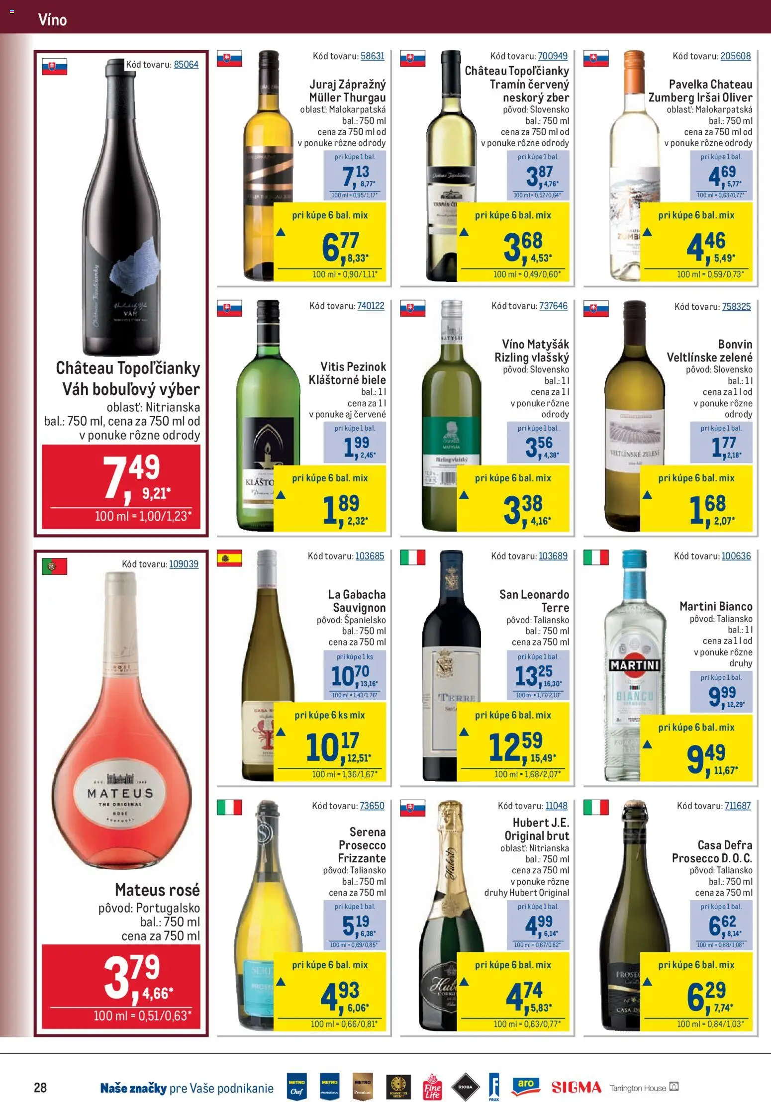 Nové Metro akcie – leták je platný od 09.09.2026 | Strana: 28 | Produkty: Víno, Prosecco, Martini, Martini Bianco