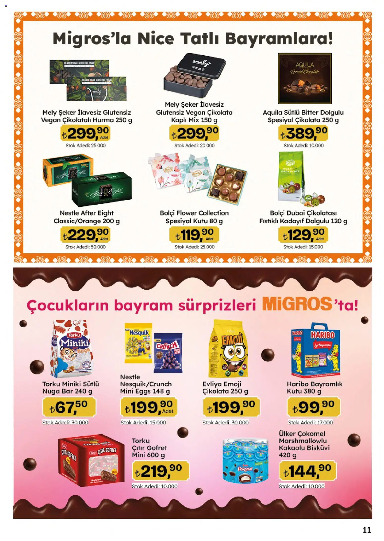 Migros Katalog - Migroskop - 14.05.2026 tarihinden itibaren geçerlidir | Sayfa: 11